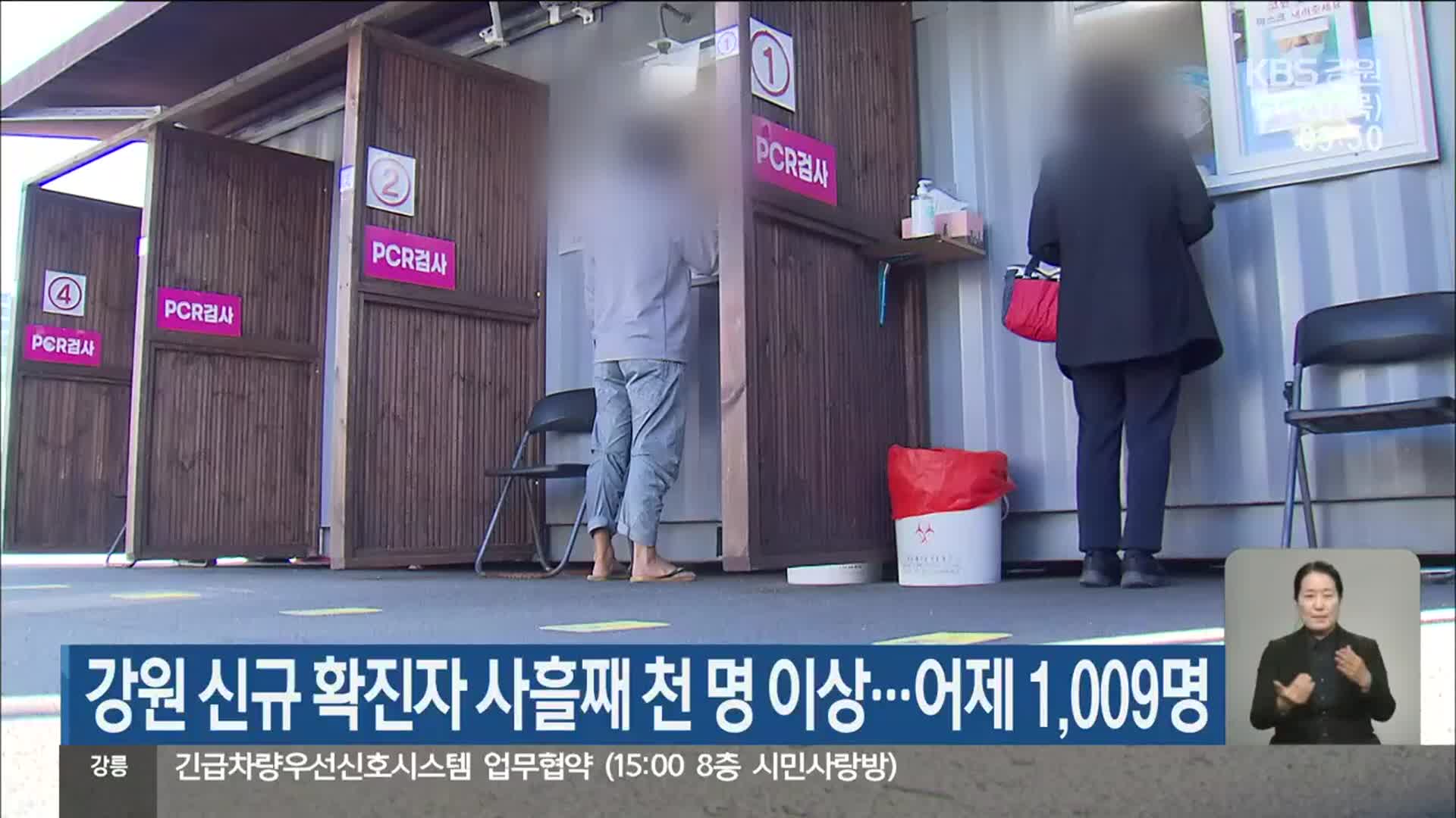 강원 신규 확진자 사흘째 천 명 이상…어제 1,009명