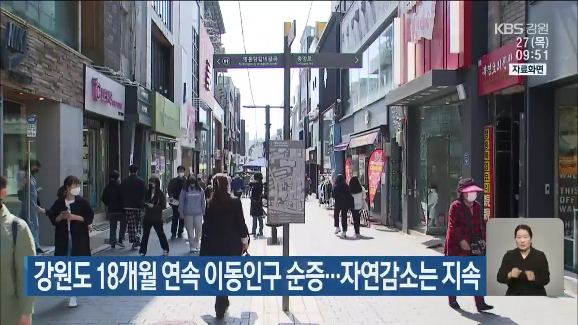 강원도 18개월 연속 이동인구 순증…자연감소는 지속