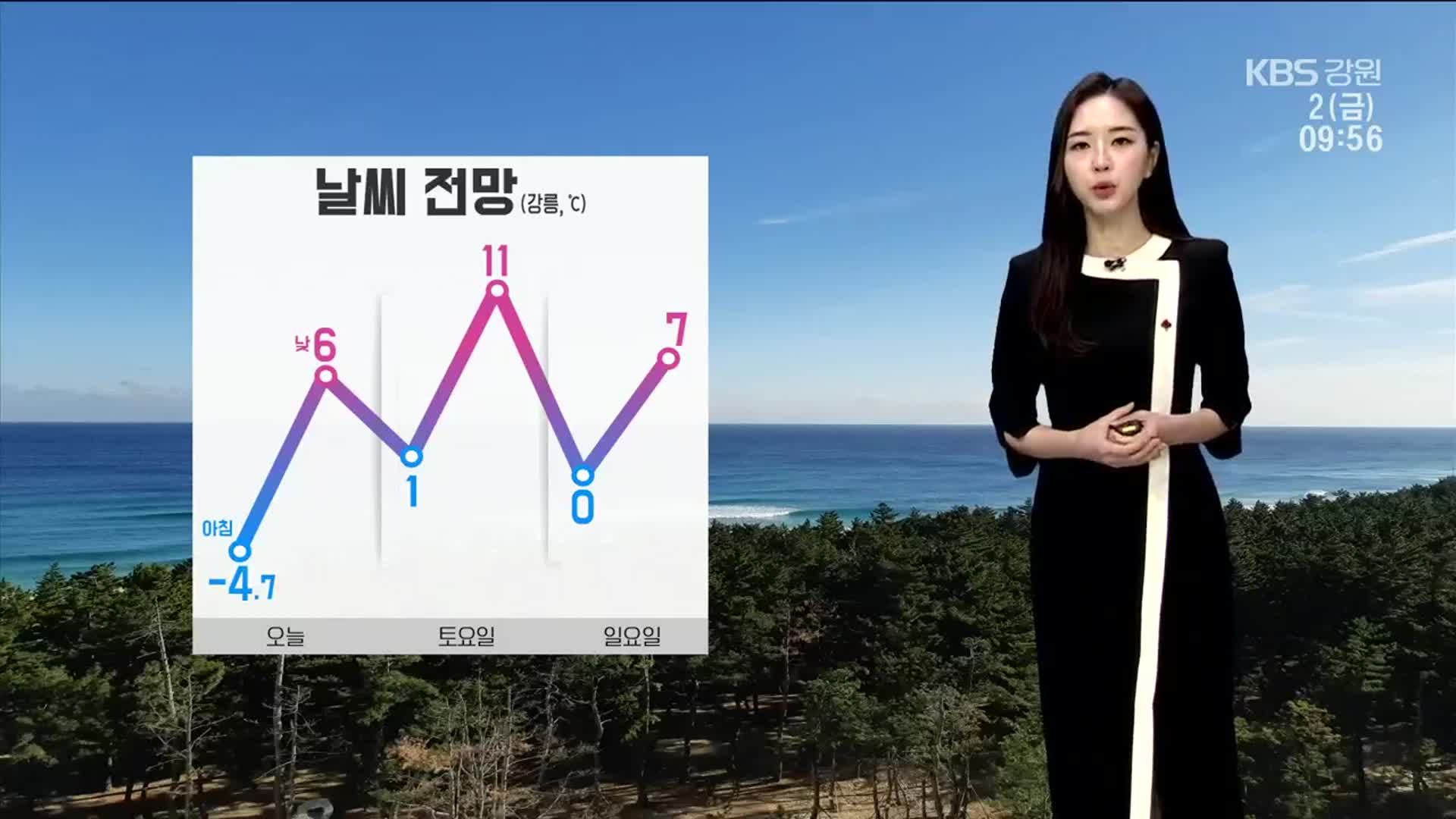 [날씨] 강원 오늘도 ‘강추위’…내일 새벽부터 비·눈