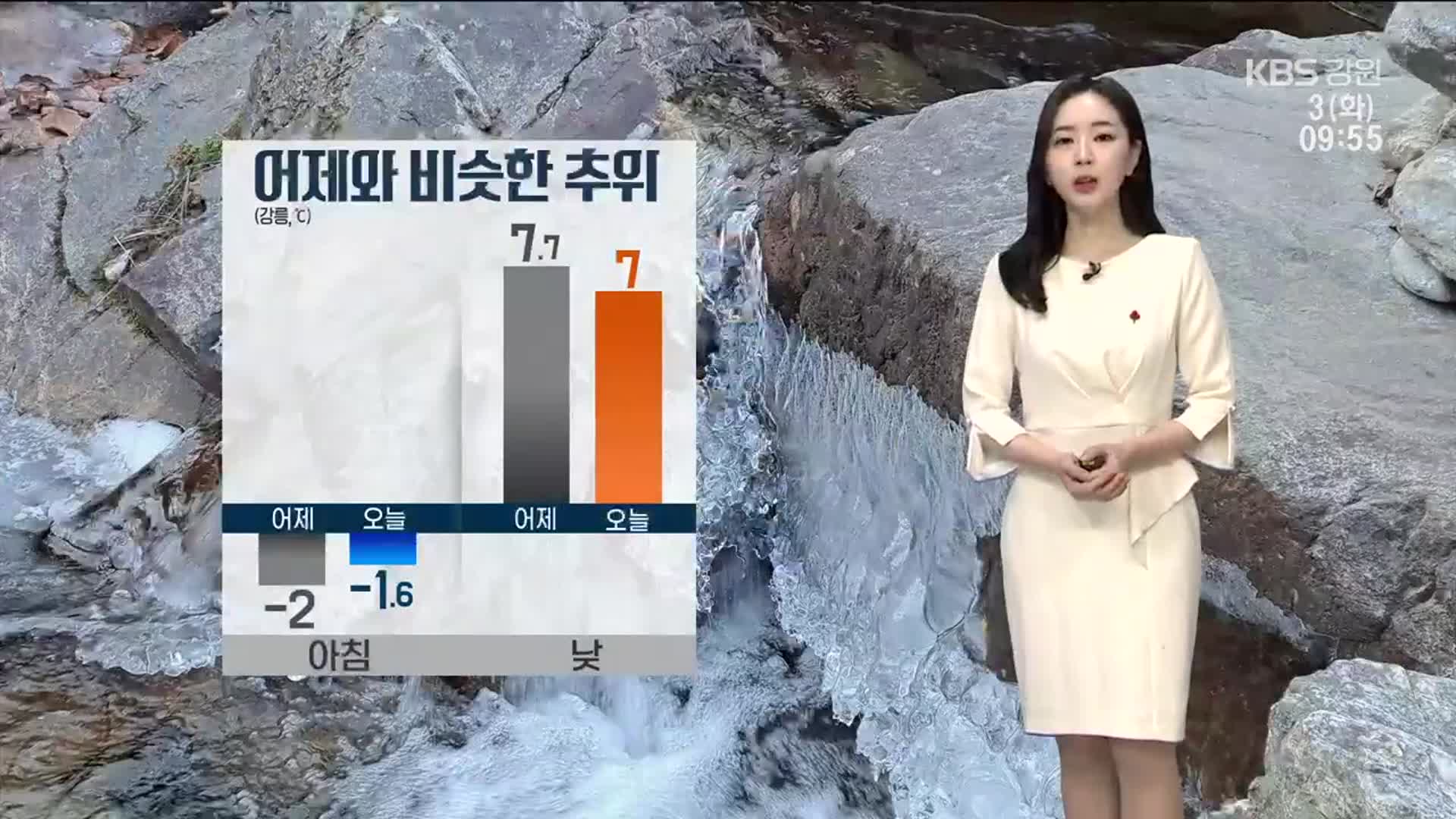 [날씨] 강원 어제와 비슷한 추위…강릉 한낮 최고 7도