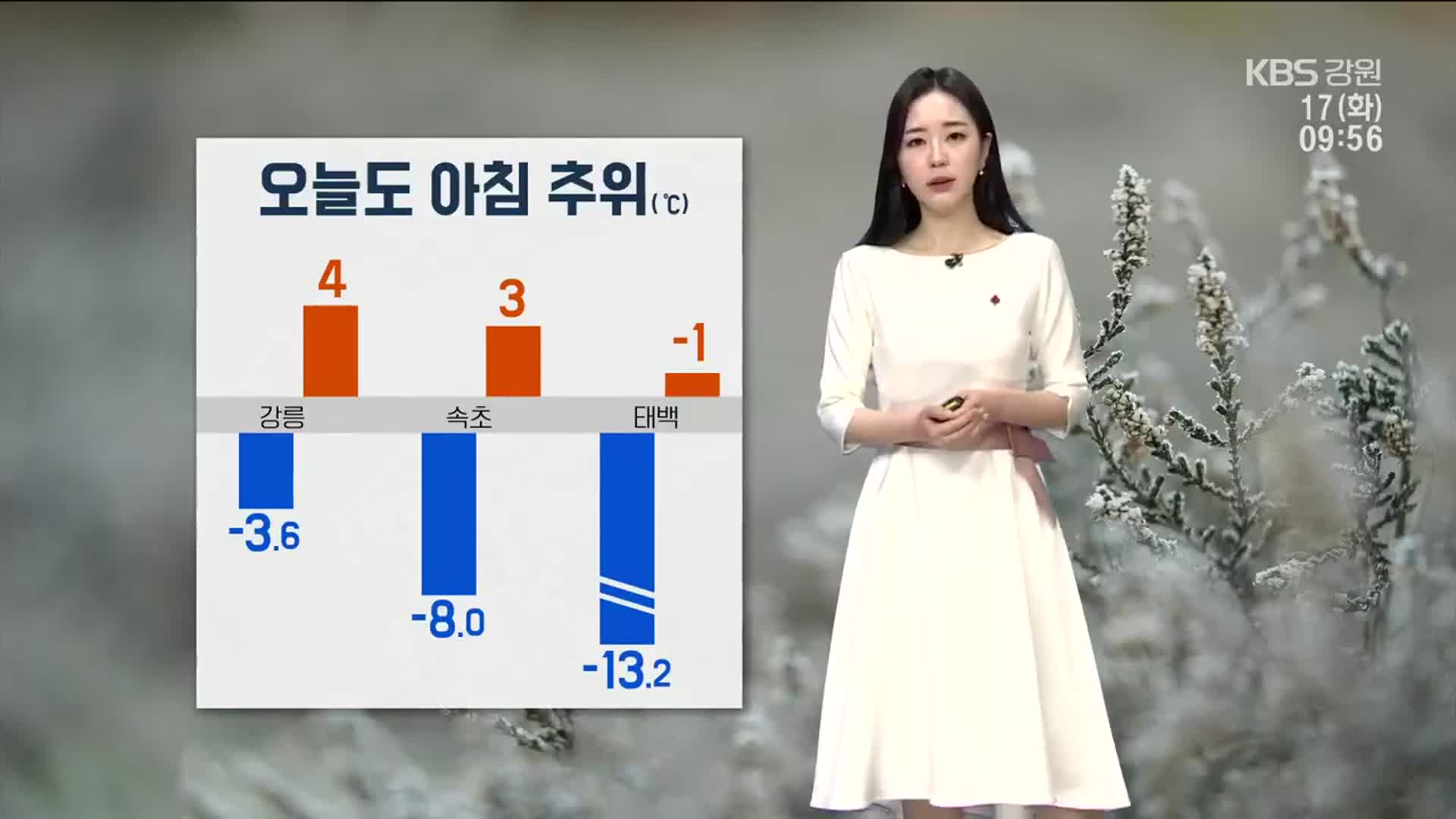 [날씨] 강원 오늘 어제보다 더 추워…내륙·산지 ‘한파주의보’