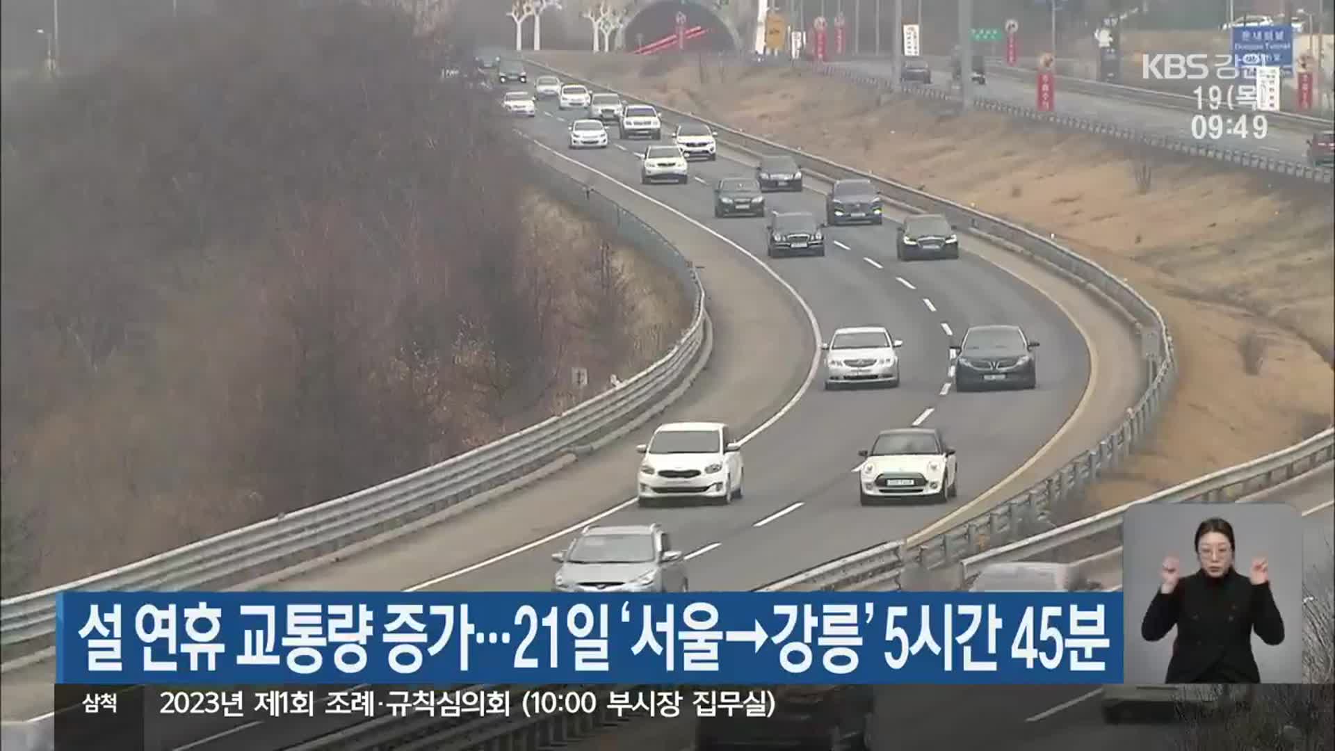 설 연휴 교통량 증가…21일 ‘서울→강릉’ 5시간 45분