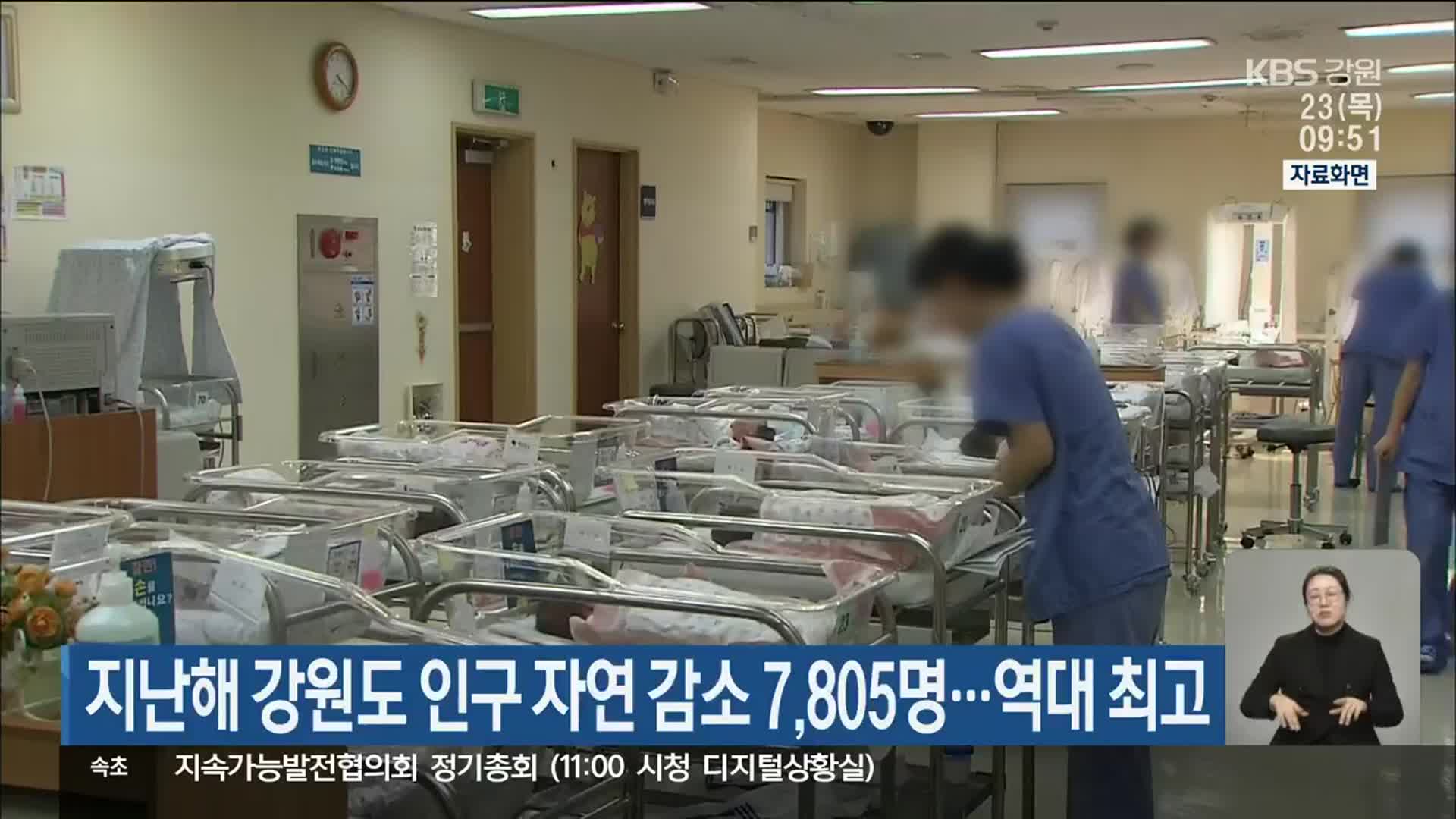 지난해 강원도 인구 자연 감소 7,805명…역대 최고