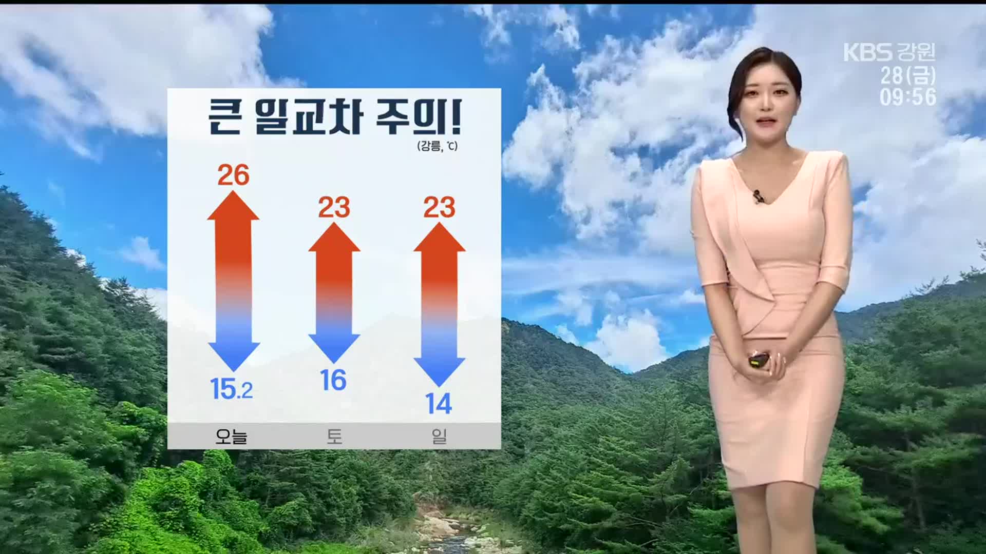 [날씨] 강원 당분간 큰 일교차 주의…모레까지 강풍