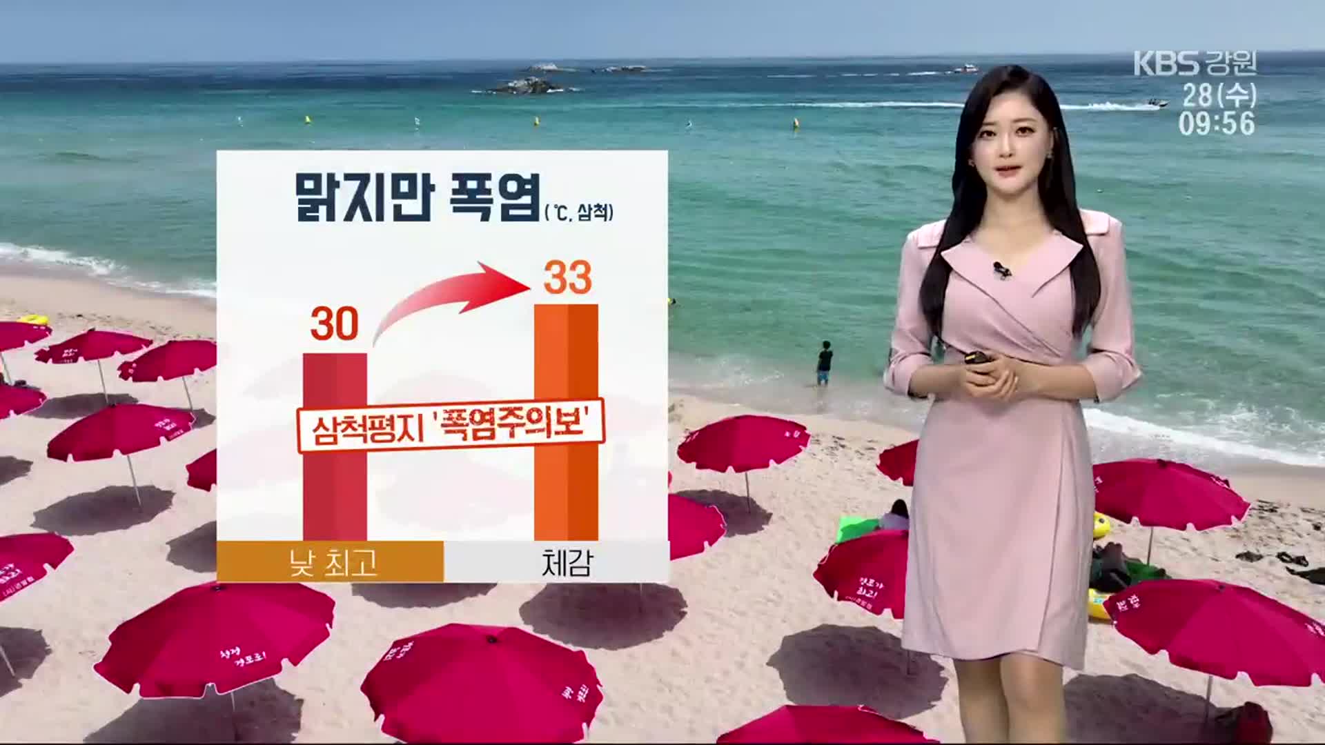 [날씨] 강원 삼척평지 ‘폭염주의보’…오늘 낮 최고 30도