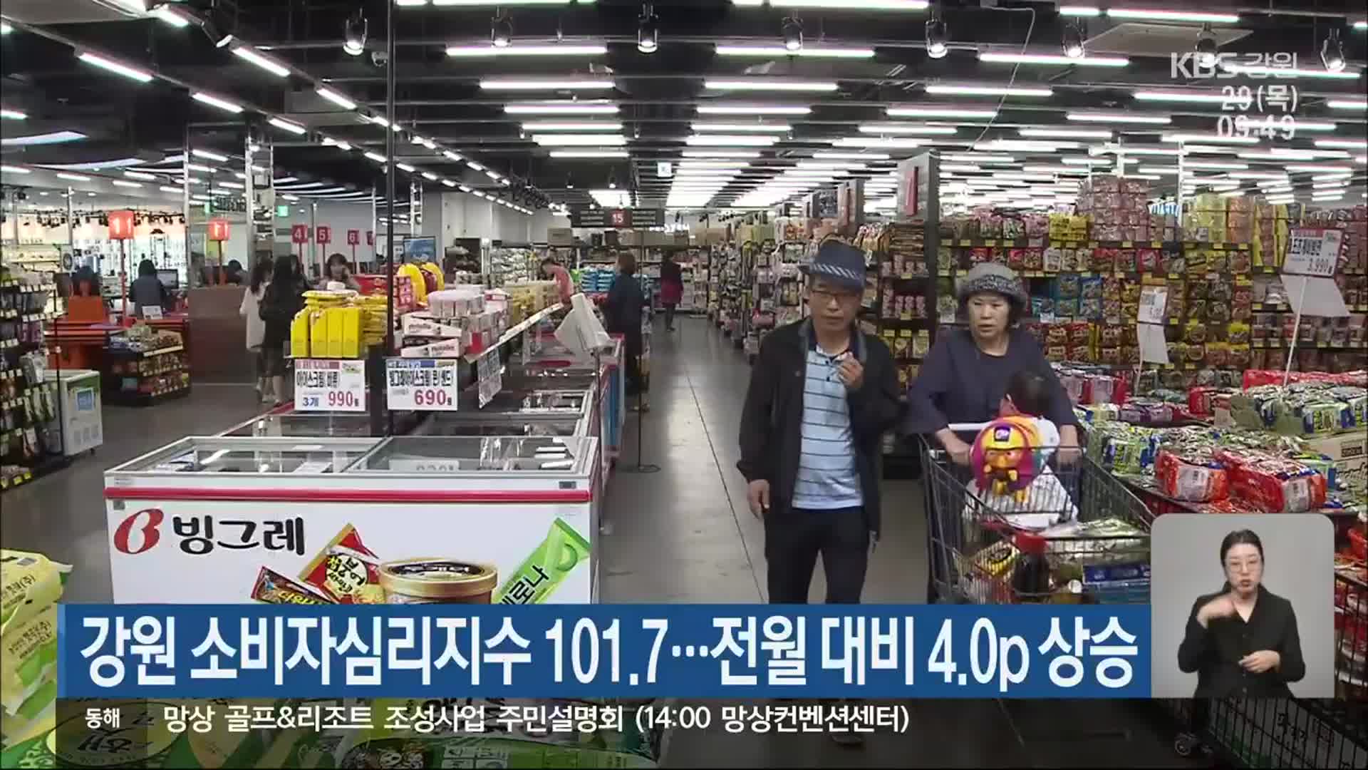 강원 소비자심리지수 101.7…전월 대비 4.0p 상승