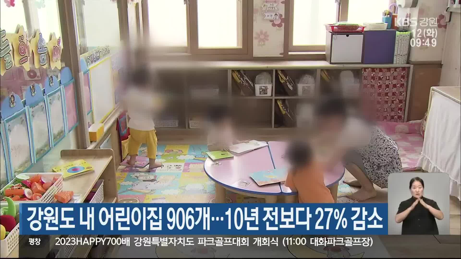 강원도 내 어린이집 906개…10년 전보다 27% 감소