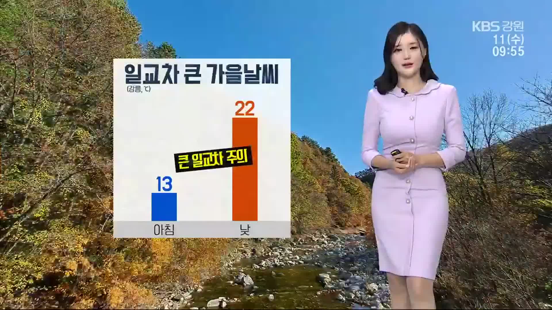 [날씨] 강원 일교차 유의하세요!…낮 기온 최고 22도