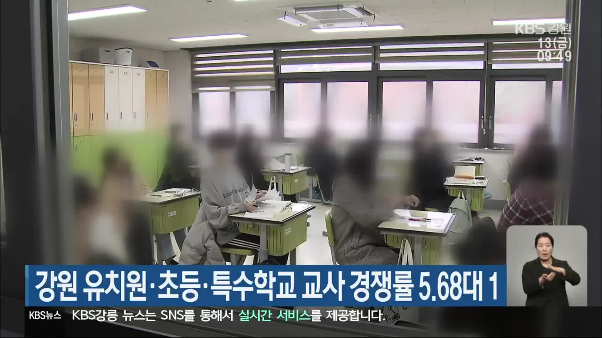 강원 유치원·초등·특수학교 교사 경쟁률 5.68 대 1