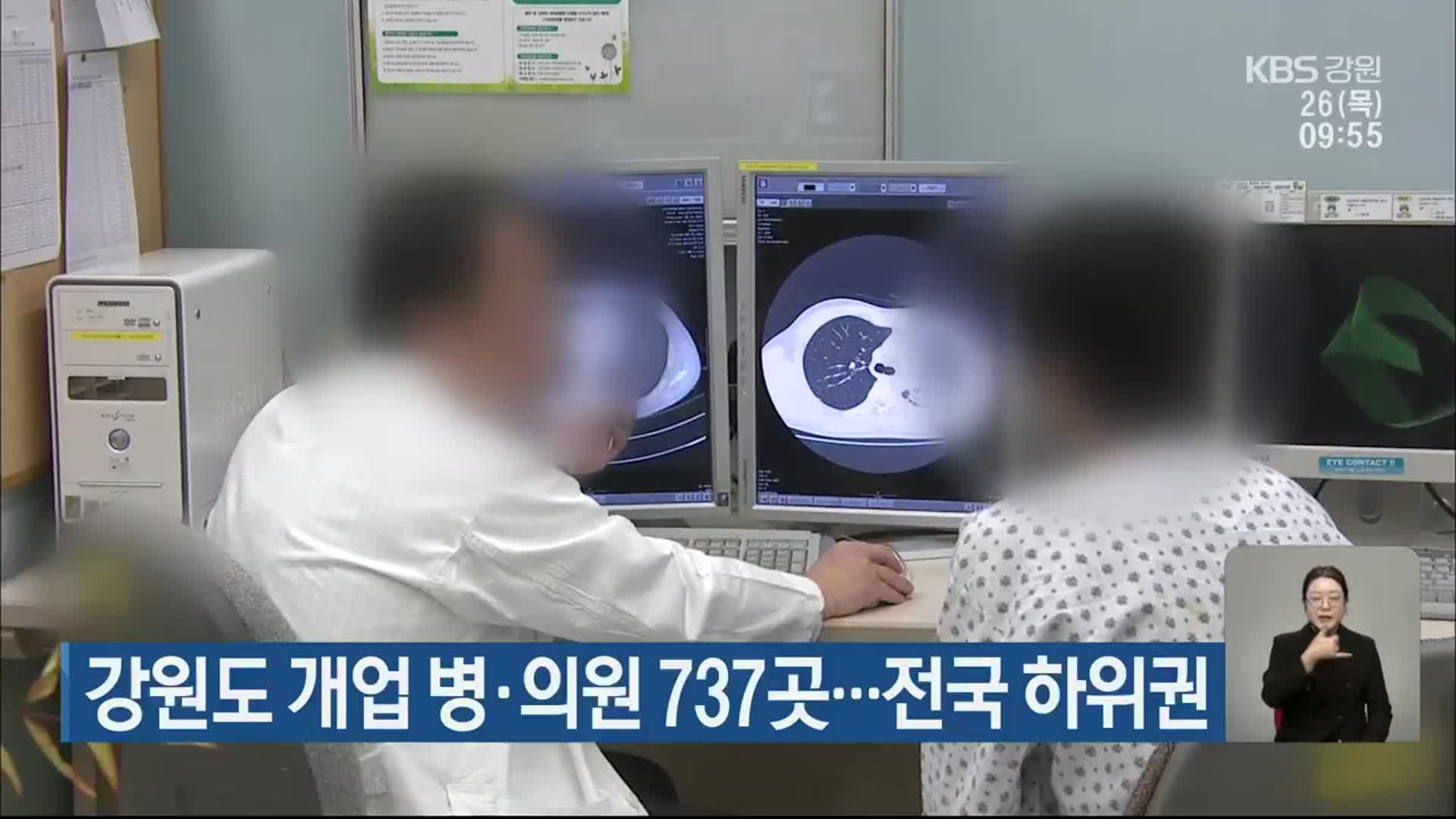 강원도 개업 병·의원 737곳… 전국 하위권