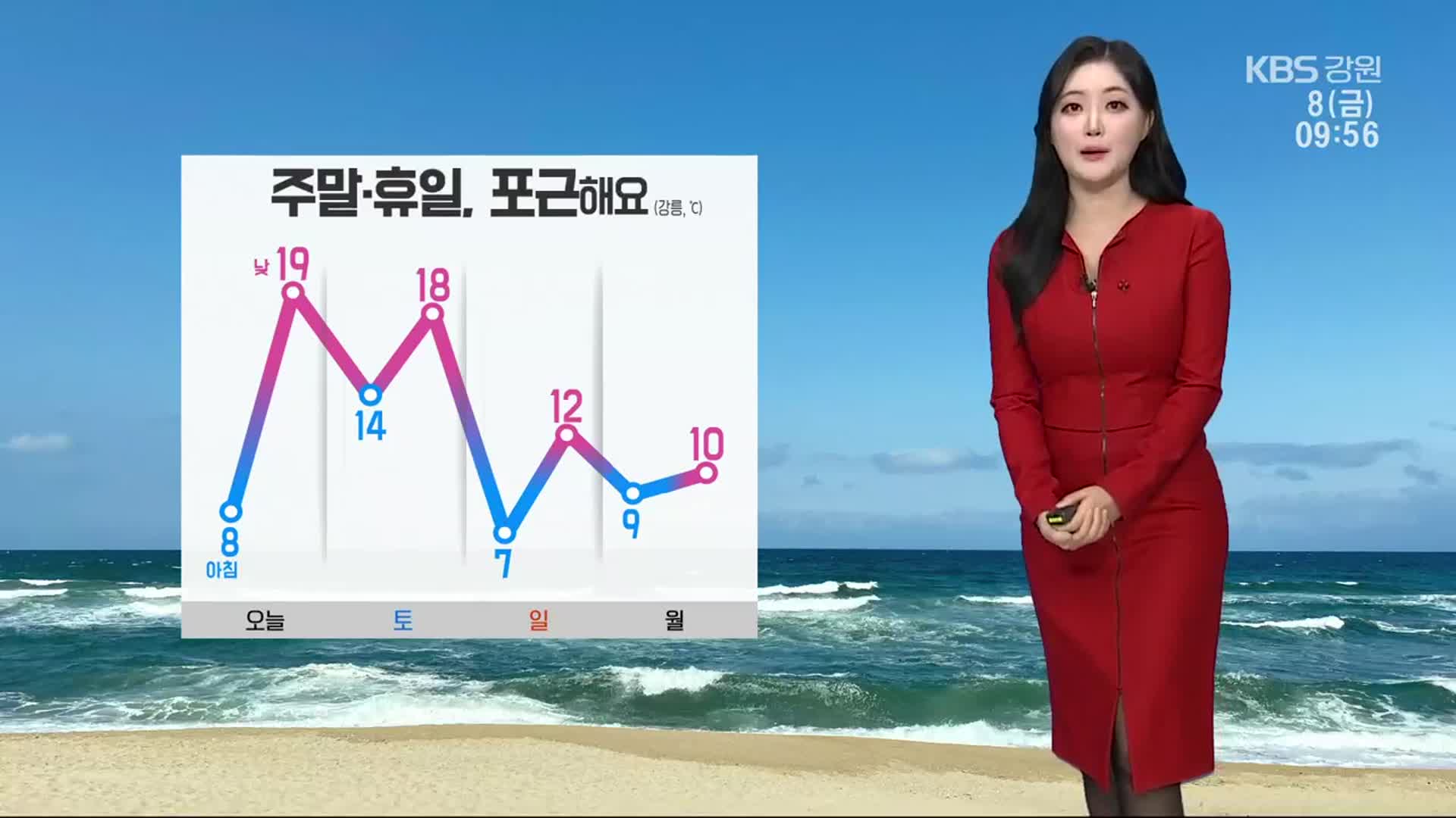 [날씨] 강원 오늘 평년 웃돌아…주말·휴일 포근