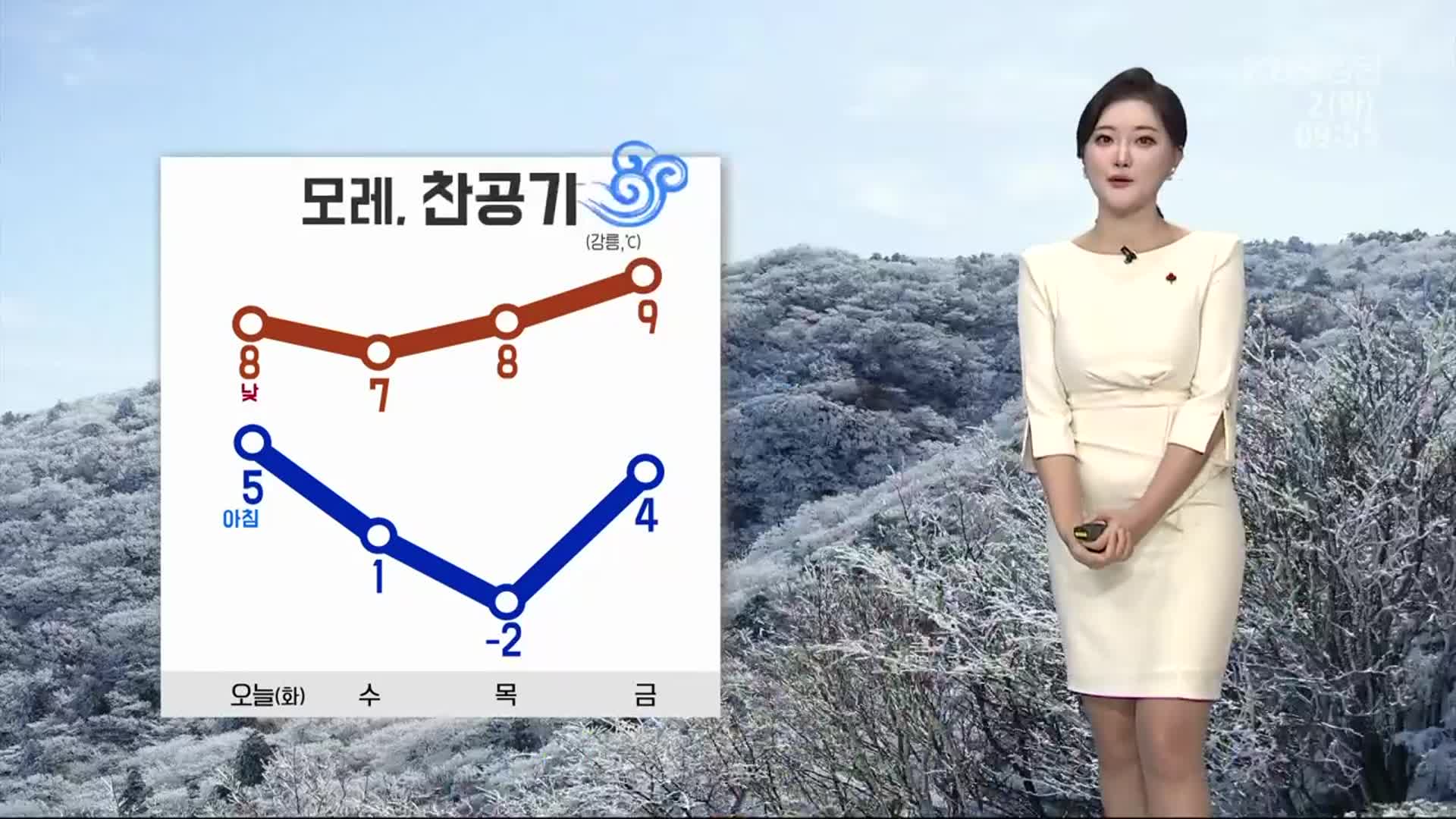 [날씨] 강원 오전까지 눈·비…모레부터 찬공기