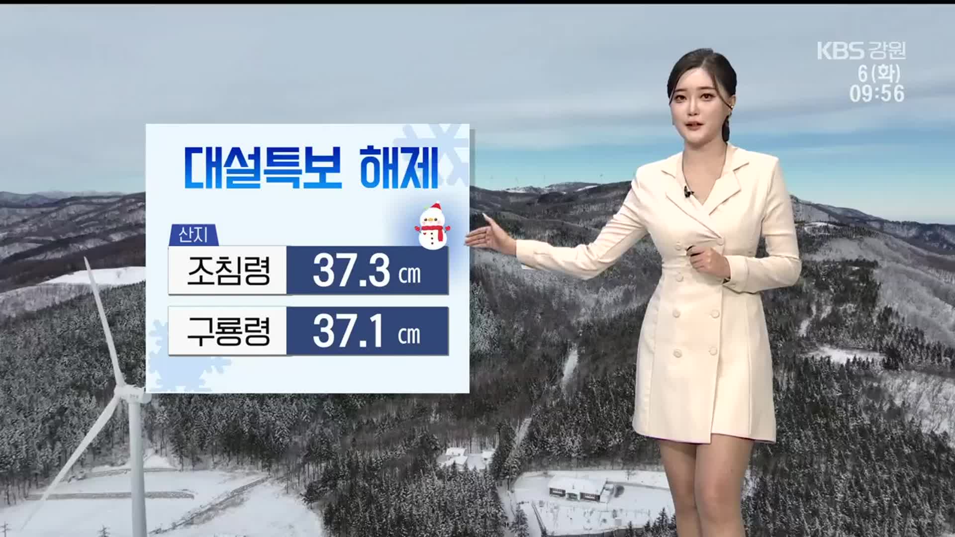 [날씨] 강원 대설특보 해제…강릉 한낮 최고 3도