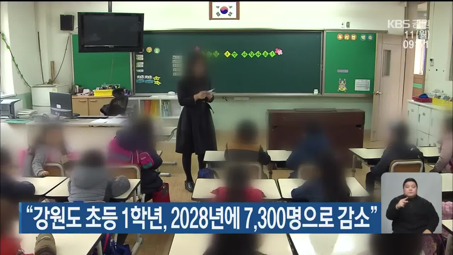 “강원도 초등 1학년, 2028년에 7,300명으로 감소”