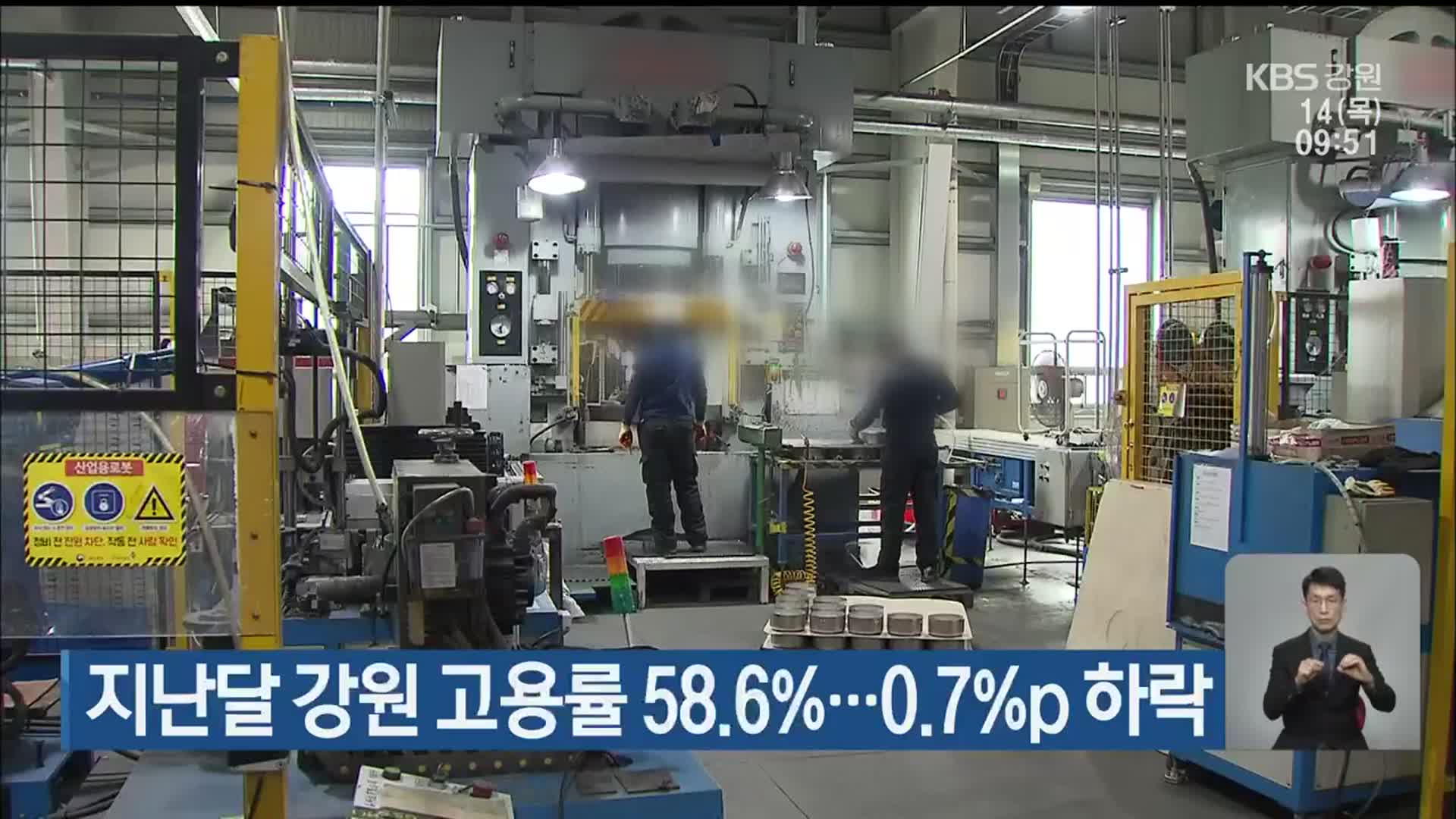 지난달 강원 고용률 58.6%…0.7%p 하락