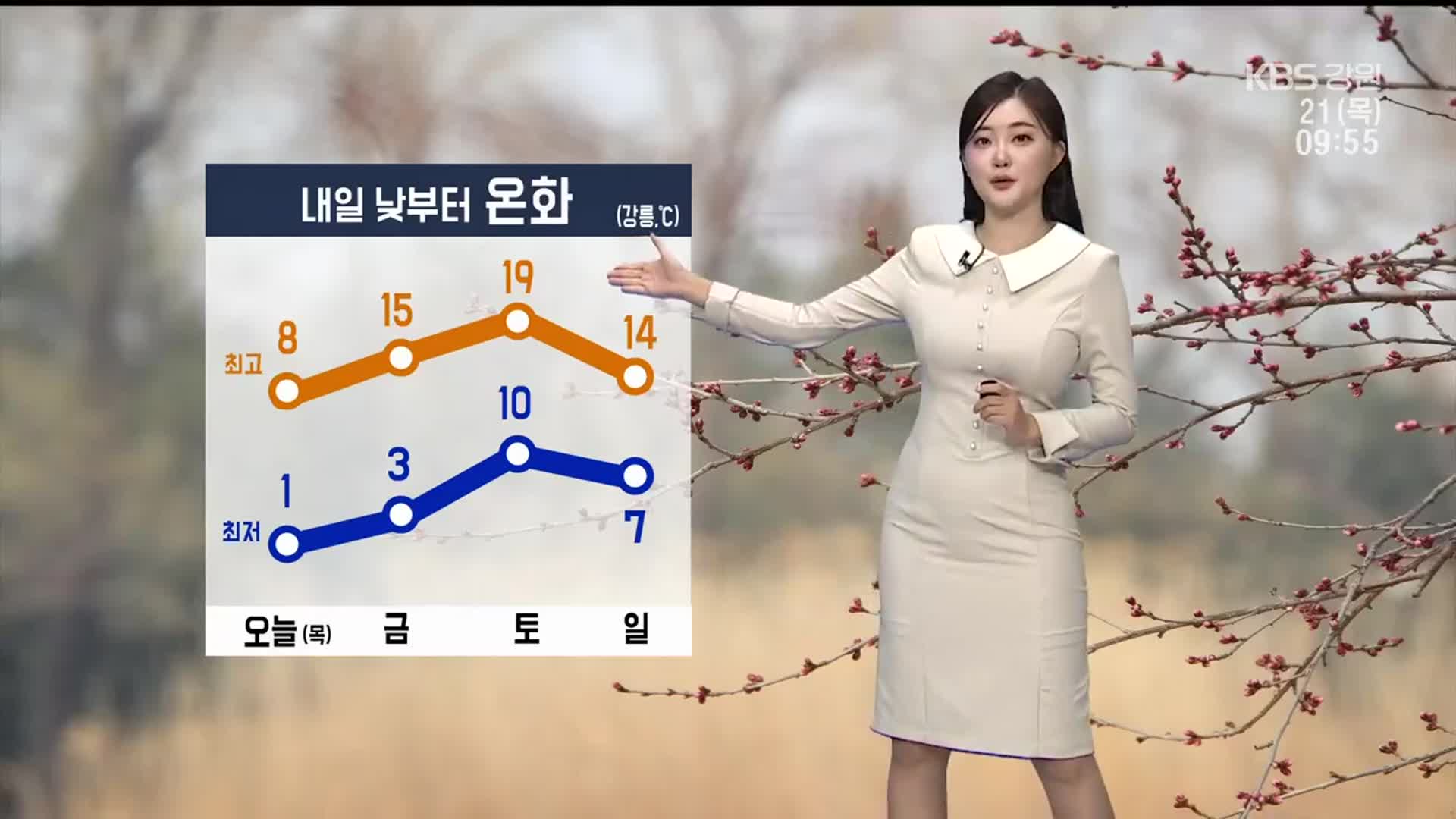 [날씨] 강원 오늘 꽃샘추위, 쌀쌀…내일 낮부터 온화