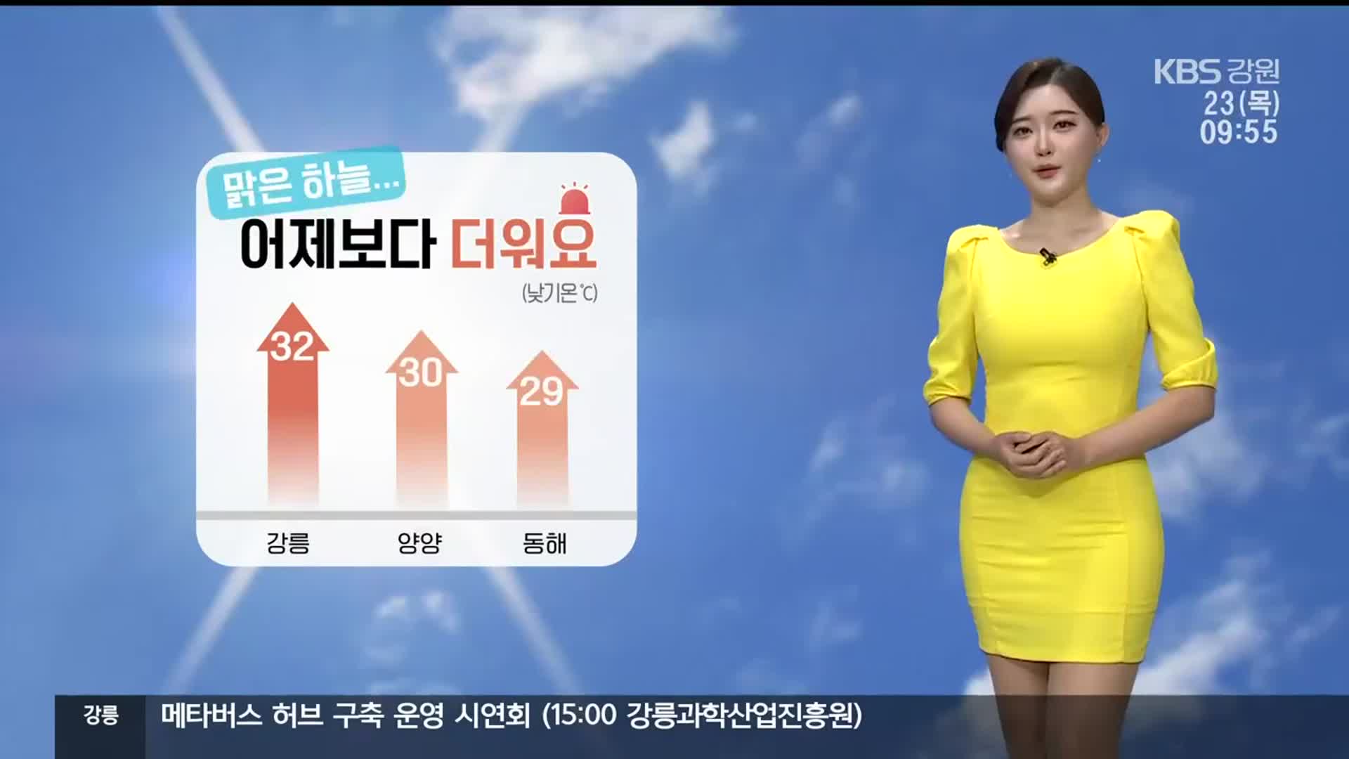 [날씨] ‘강릉 32도·양양 30도’ 더워요…내일 비 조금