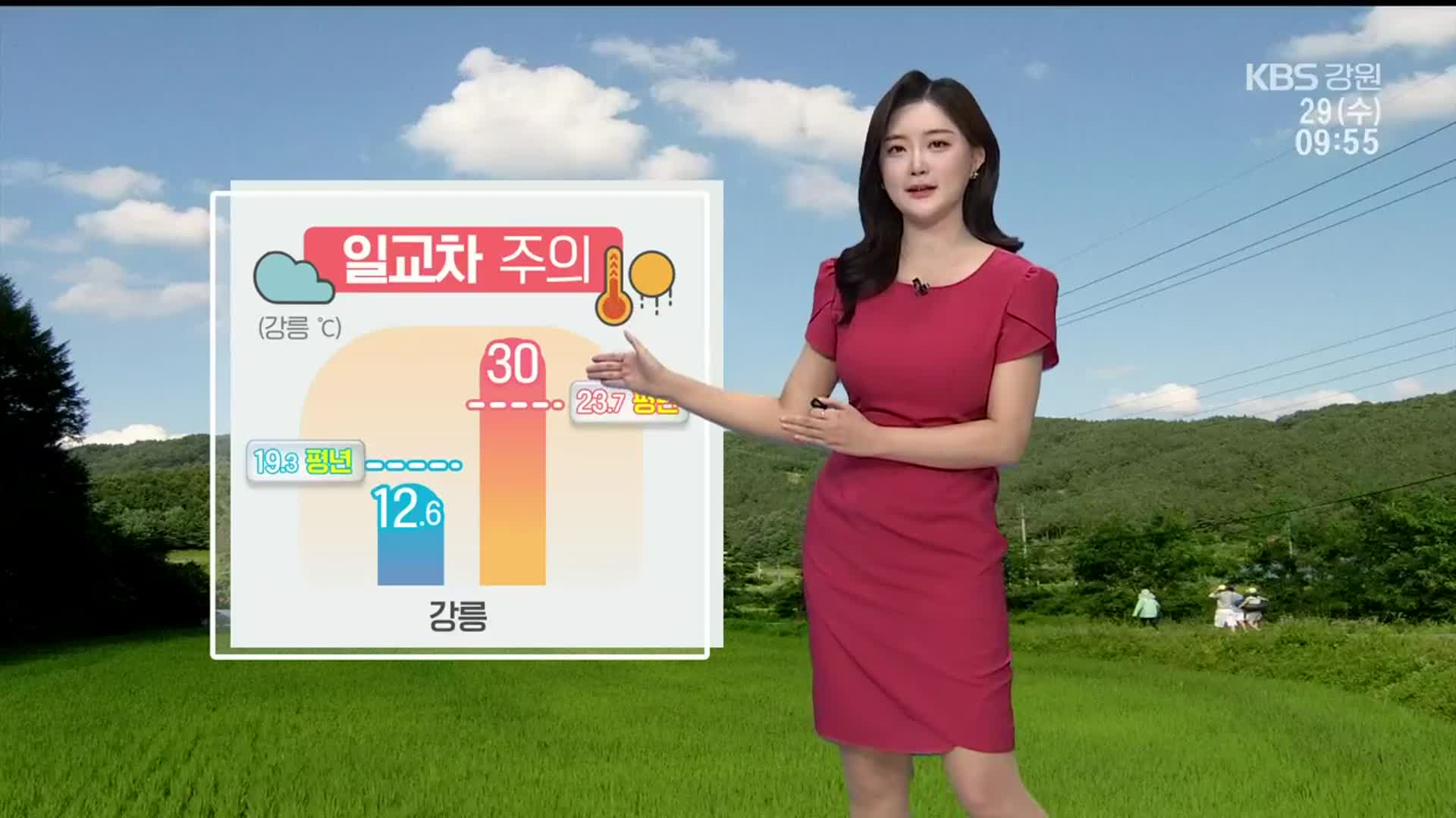 [날씨] 강릉 한낮 30도 ‘초여름 더위’…큰 일교차 ‘건강 유의’