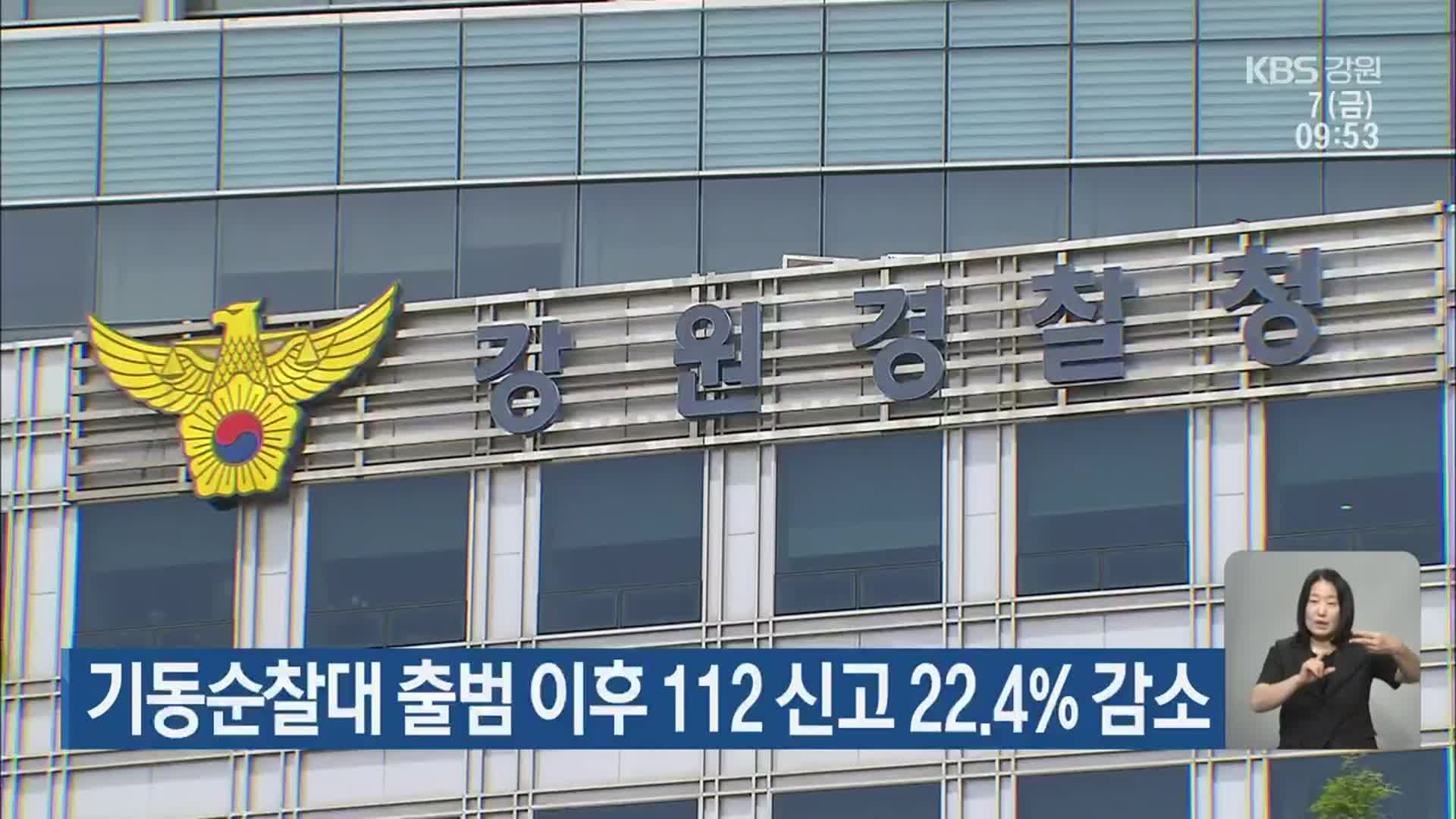 기동순찰대 출범 이후 112 신고 22.4% 감소