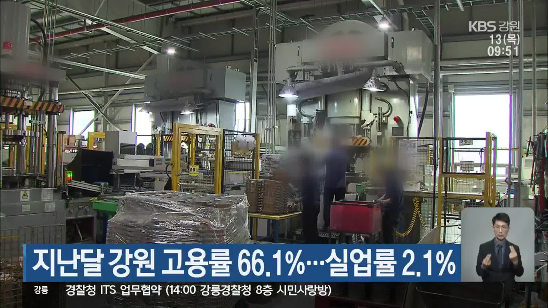 지난달 강원 고용률 66.1%…실업률 2.1%