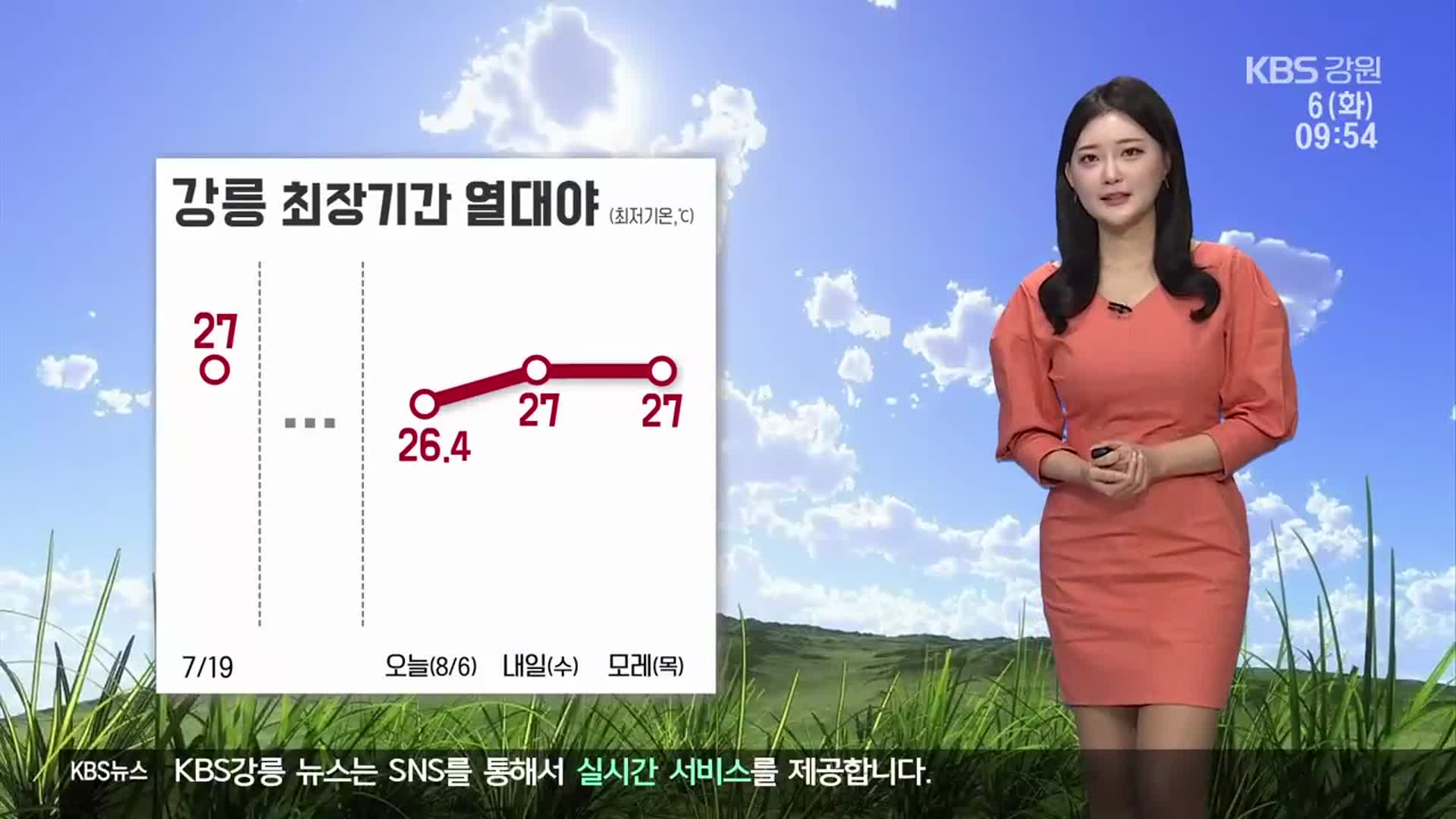 [날씨] 강원 당분간 무더위 이어져…내륙·산지 5~60mm 소나기