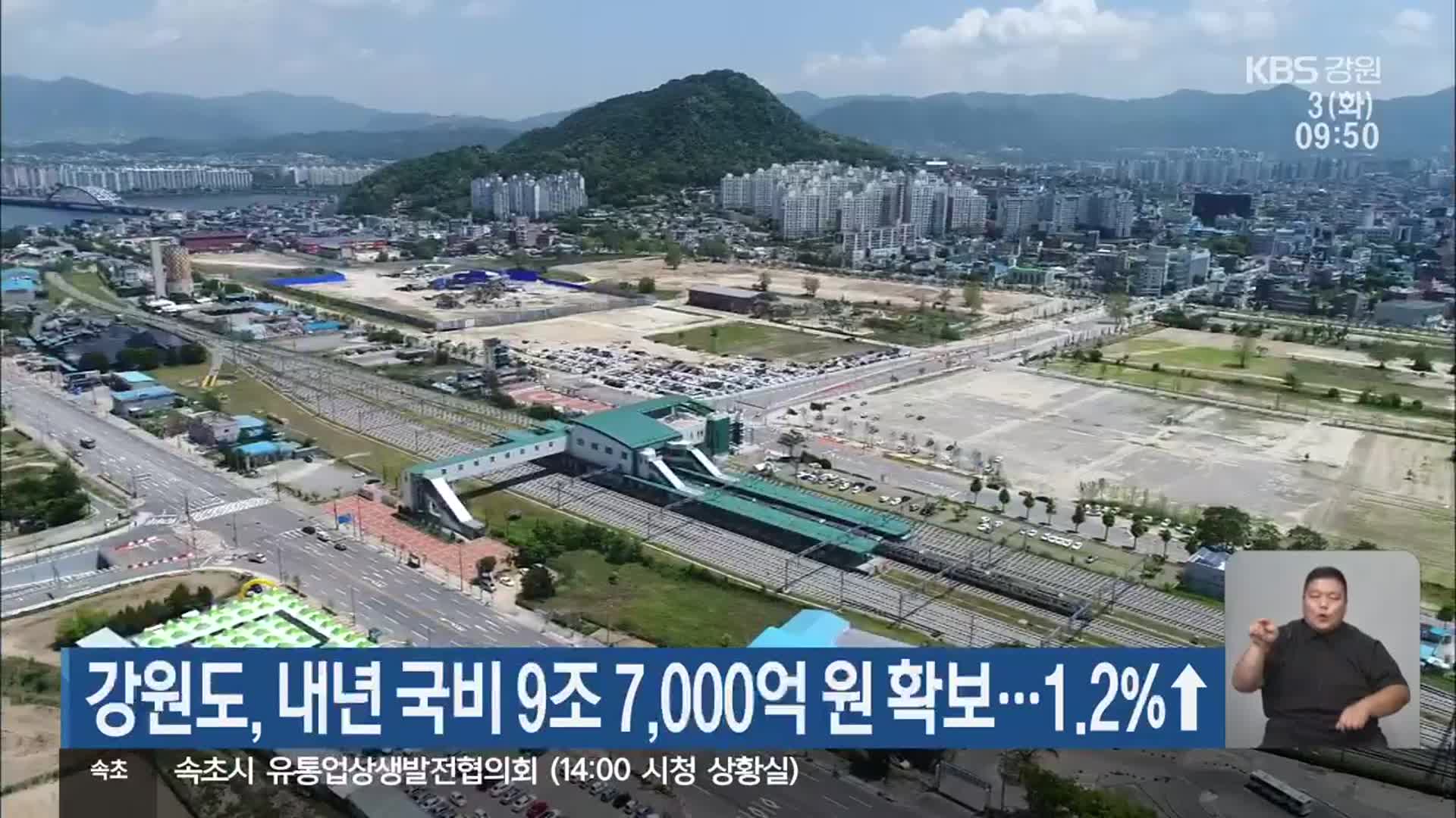 강원도, 내년 국비 9조 7,000억 원 확보…1.2%↑