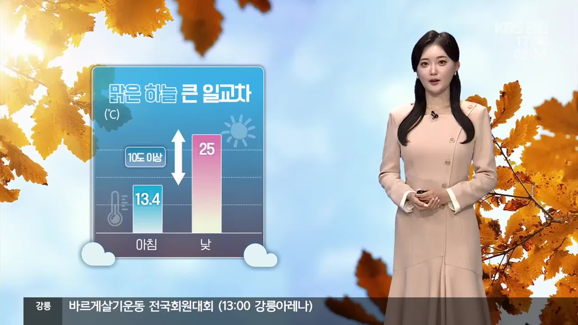 [날씨] 강원 한낮 23~26도 ‘맑음’…내일 낮부터 최대 100mm 비