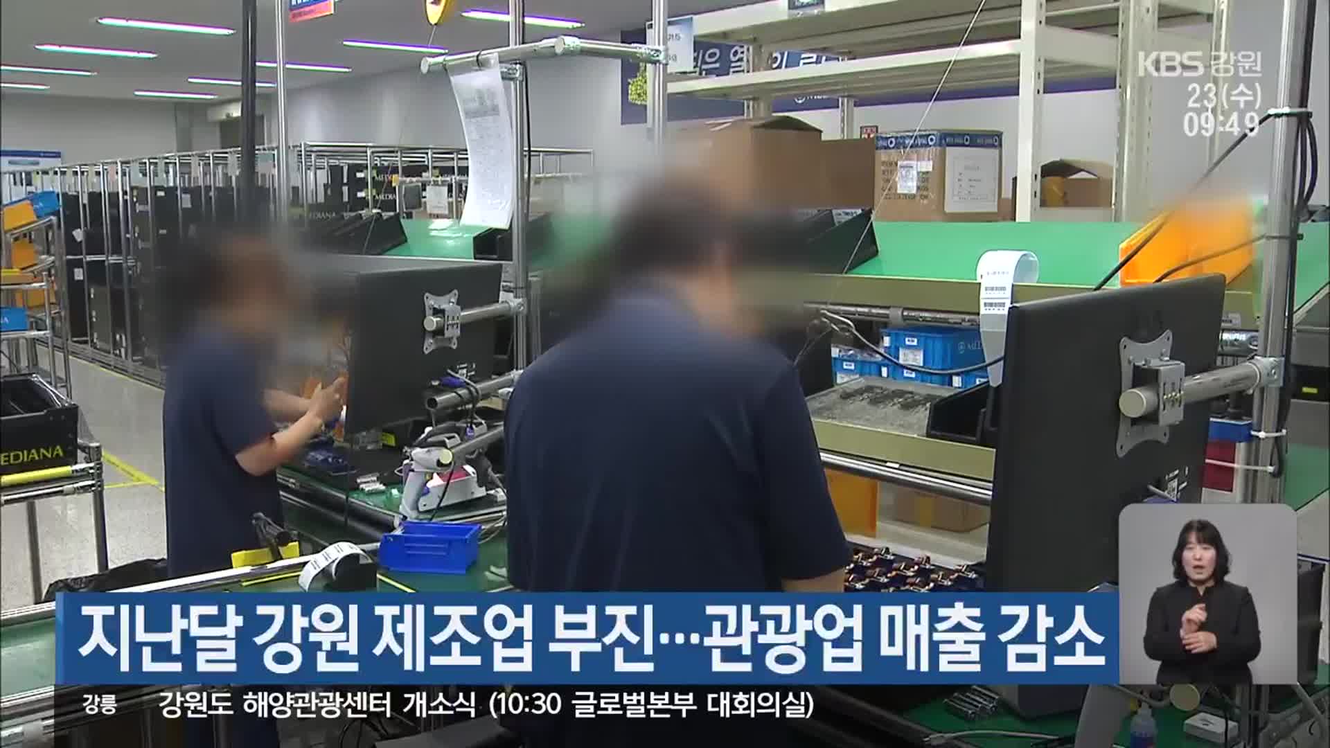 지난달 강원 제조업 부진…관광업 매출 감소