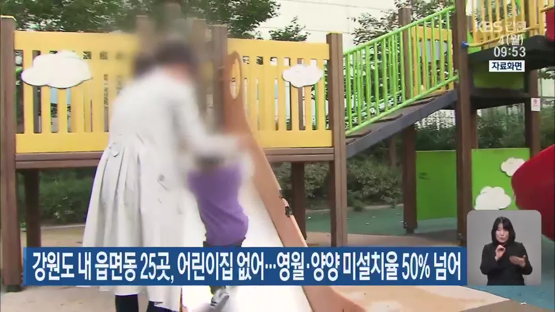 강원도 내 읍면동 25곳, 어린이집 없어…영월·양양 미설치율 50% 넘어