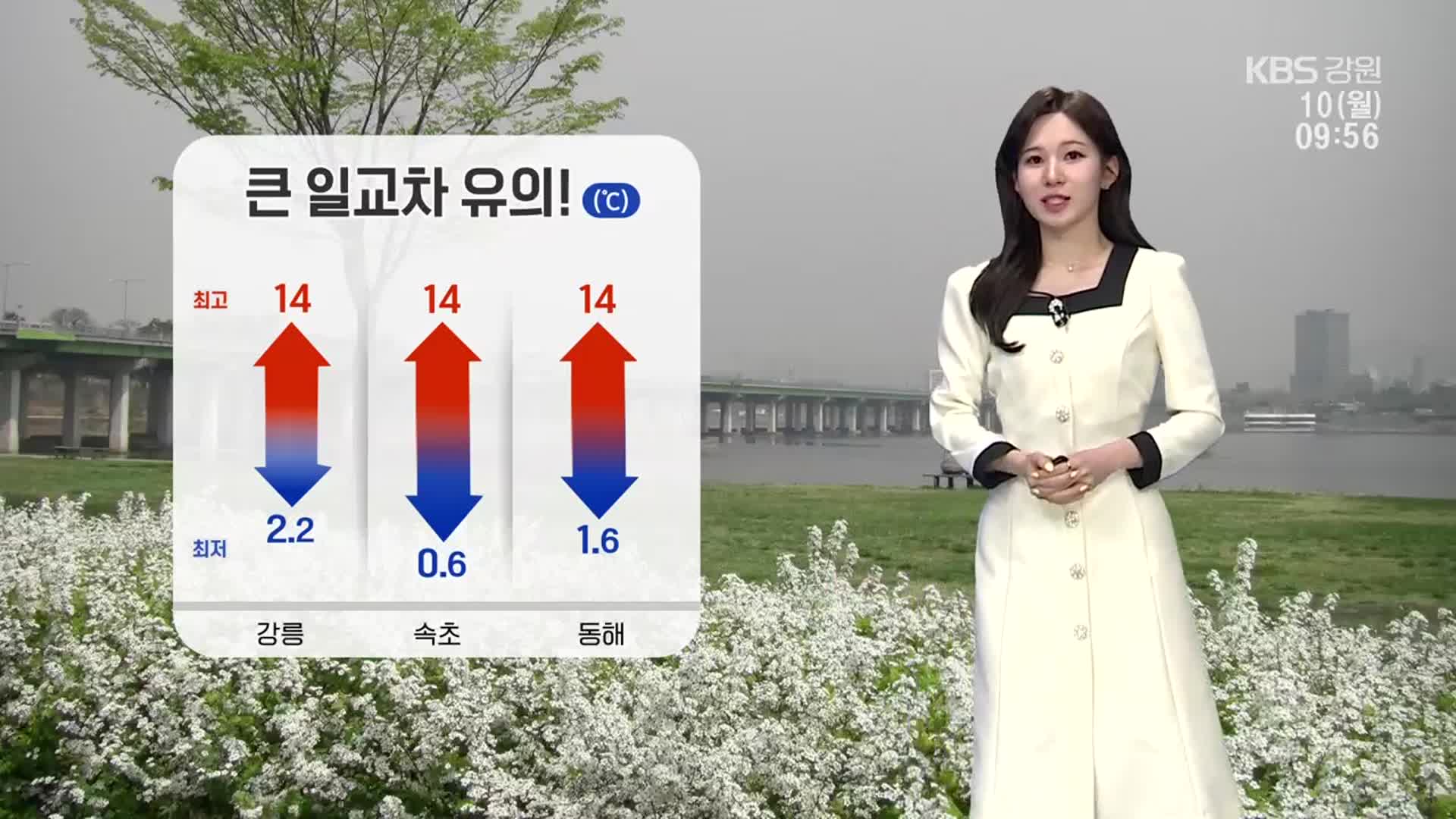[날씨] 강원 한낮 14도, ‘맑음’…큰 일교차 유의