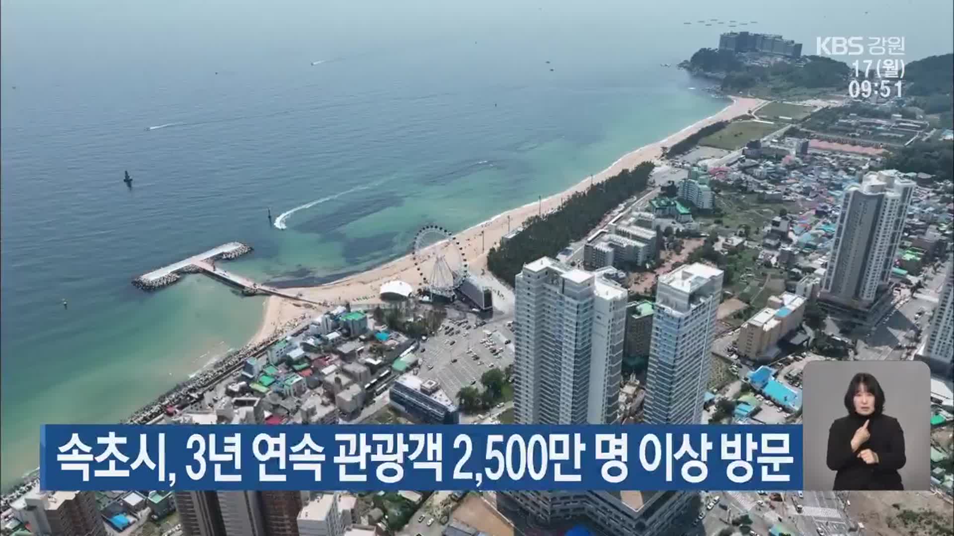 속초시, 3년 연속 관광객 2,500만 명 이상 방문