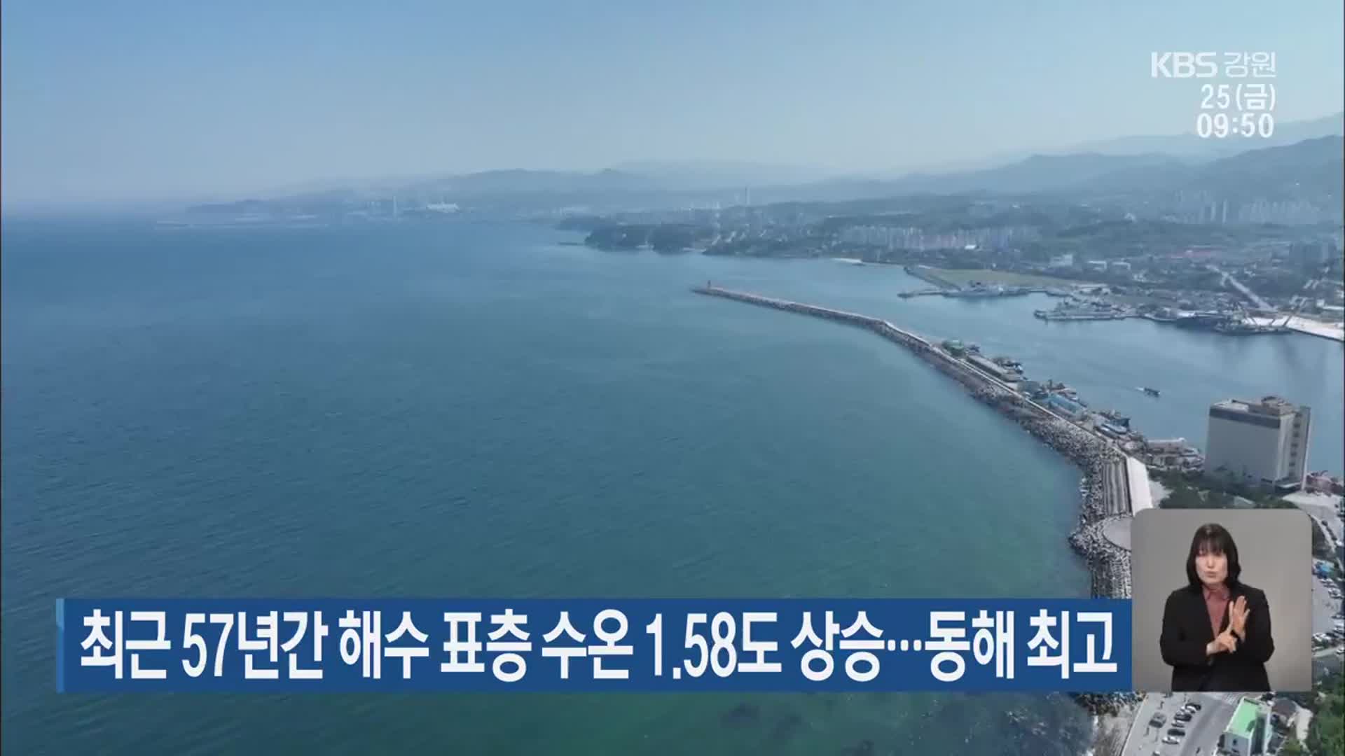 최근 57년간 해수 표층 수온 1.58도 상승…동해 최고