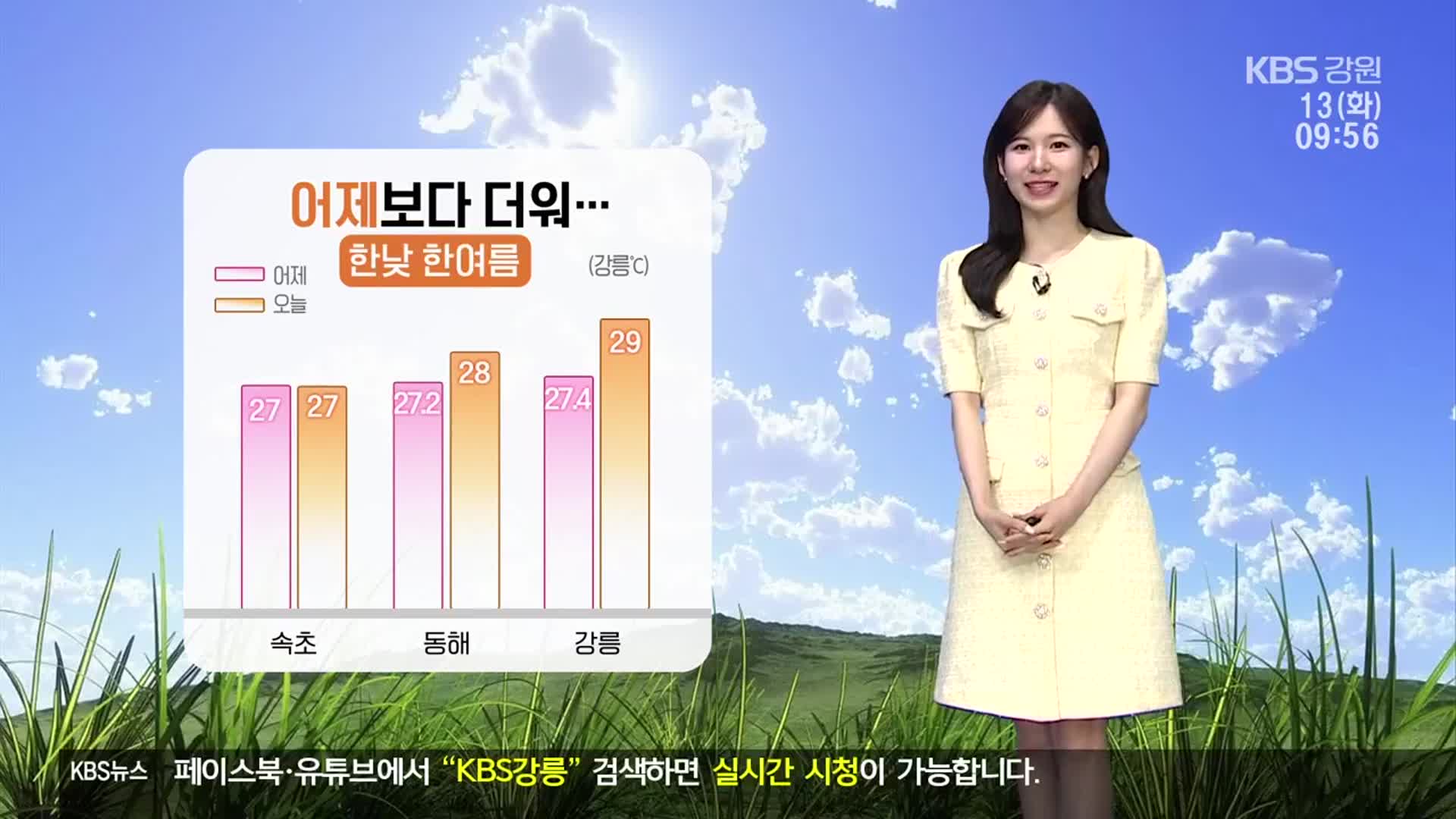 [날씨] 강원 어제보다 기온 더 올라…한낮 22~29도