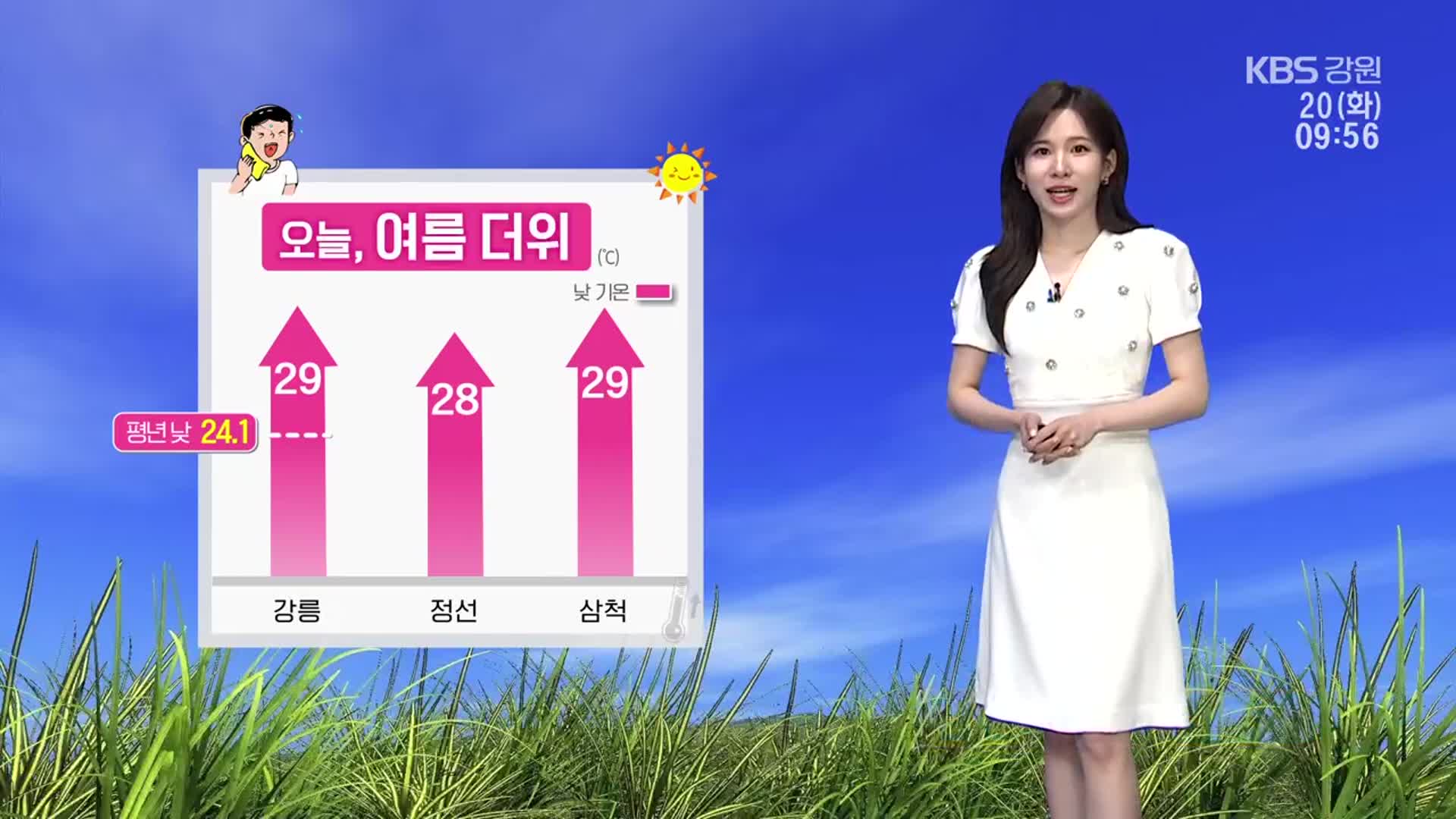 [날씨] 강원 오늘 30도 육박 ‘여름 더위’…내일 비 예보