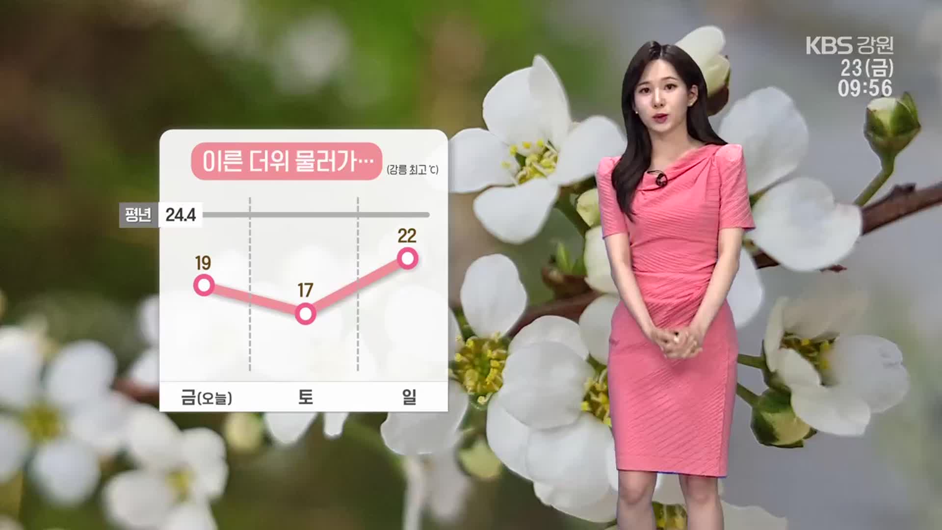 [날씨] 강원 이른 더위 물러가…밤부터 곳곳 비