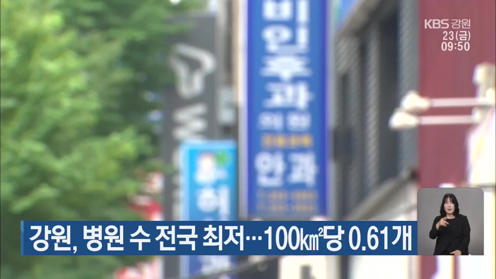 강원, 병원 수 전국 최저…100㎢당 0.61개