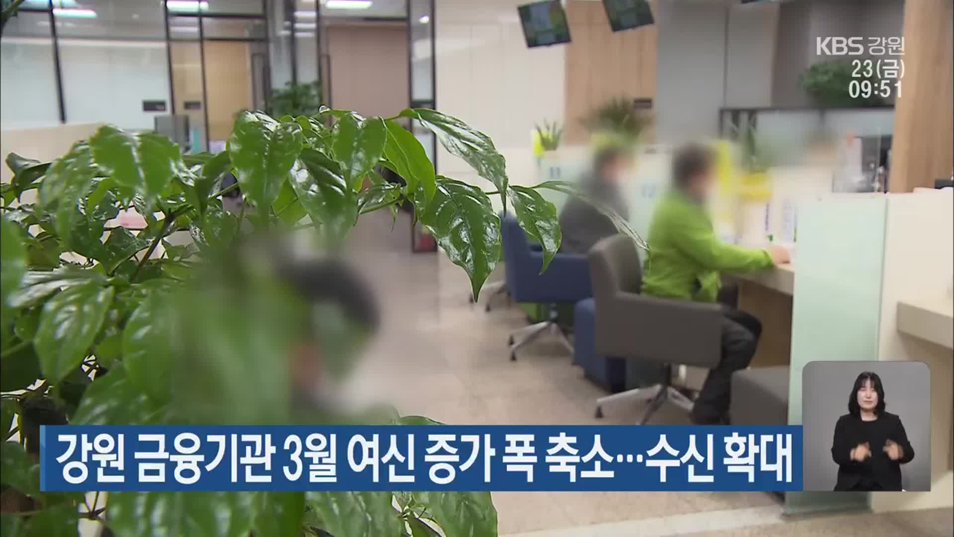 강원 금융기관 3월 여신 증가 폭 축소…수신 확대