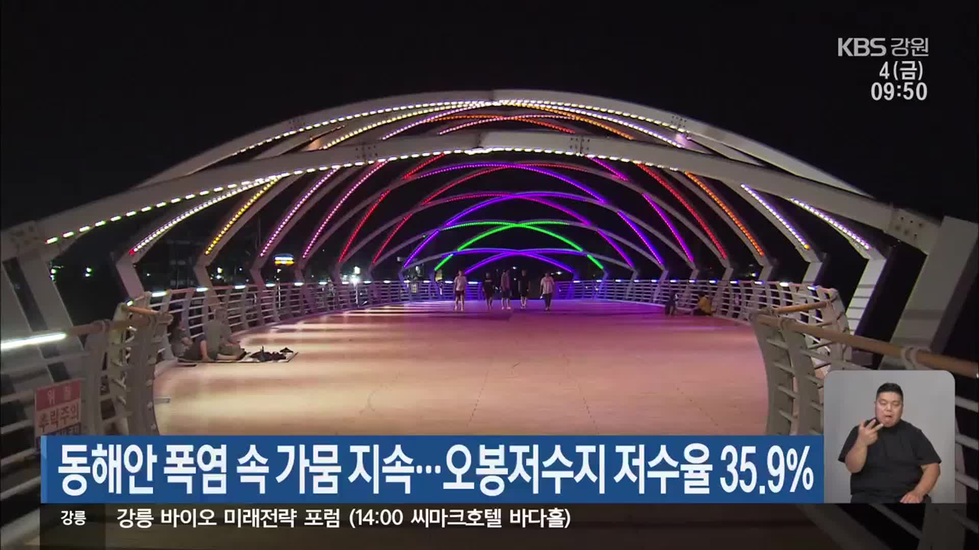동해안 폭염 속 가뭄 지속…오봉저수지 저수율 35.9%