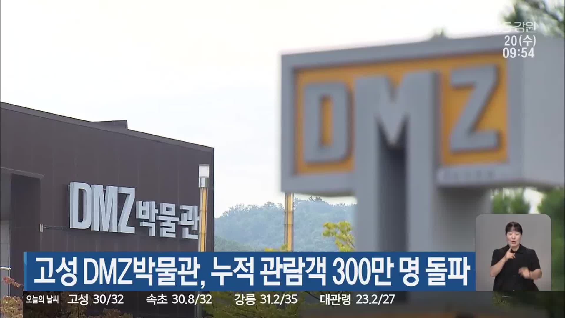 고성 DMZ박물관, 누적 관람객 300만 명 돌파