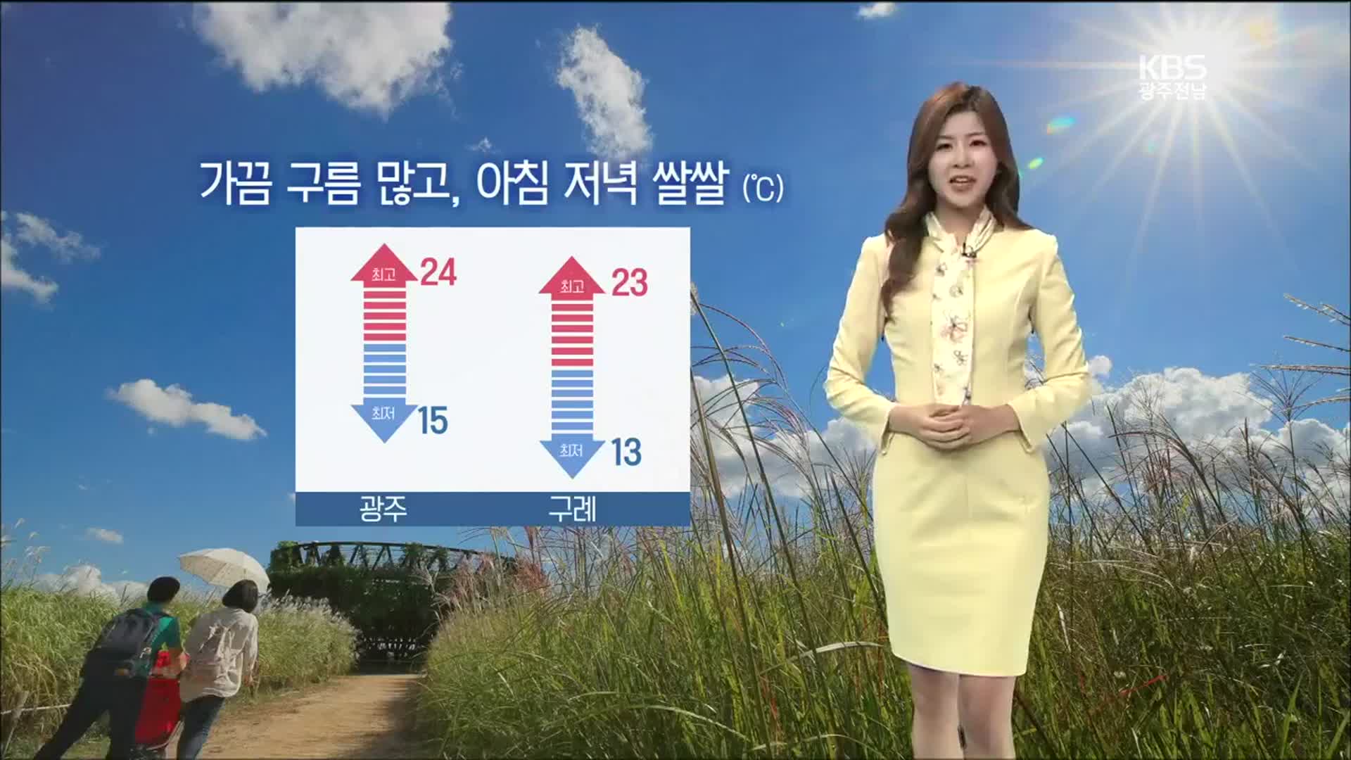[날씨] 광주·전남 내일 아침 ‘쌀쌀’…큰 일교차 주의