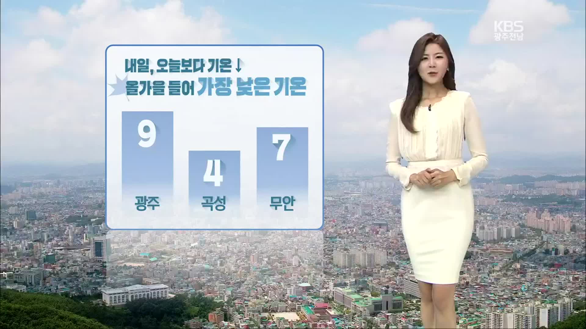 [날씨] 광주·전남 내일 올가을 들어 가장 추워…일부 ‘서리’