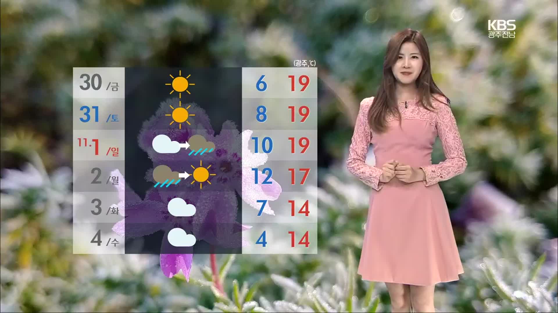 [날씨] 광주·전남 내일 기온 더 내려가…곳곳 서리·얼음