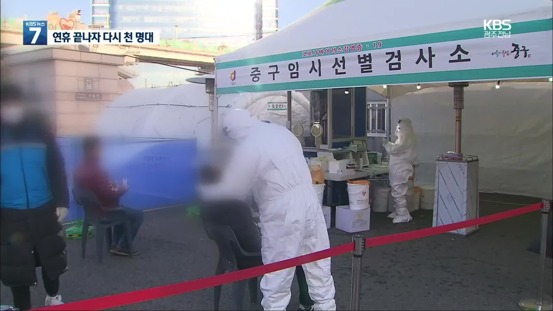 “확진 증가세 둔화됐지만 위험 여전”…백신은 허가심사 착수