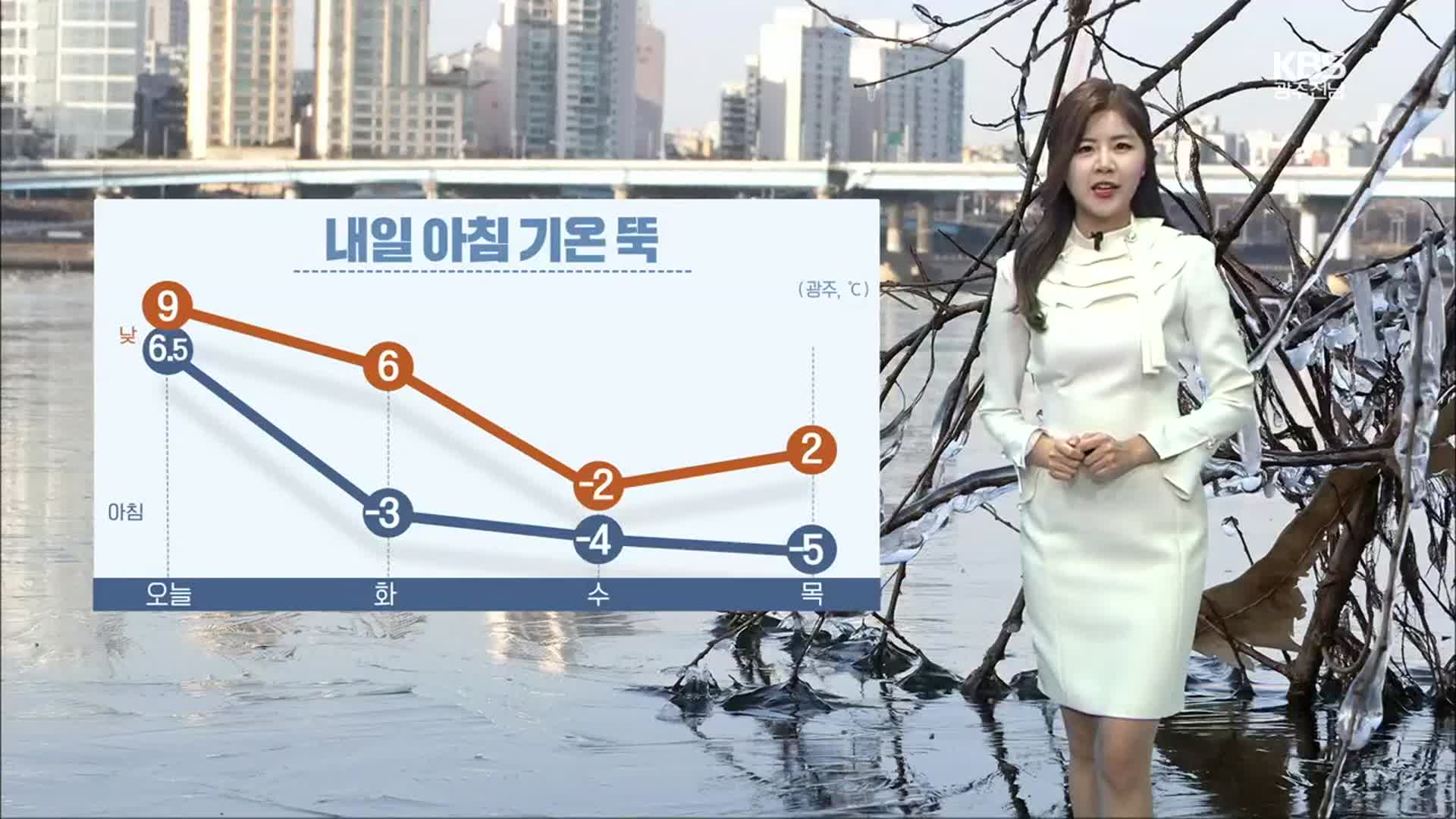 [날씨] 광주·전남 전 지역 한파주의보…내일 곳곳 눈·비