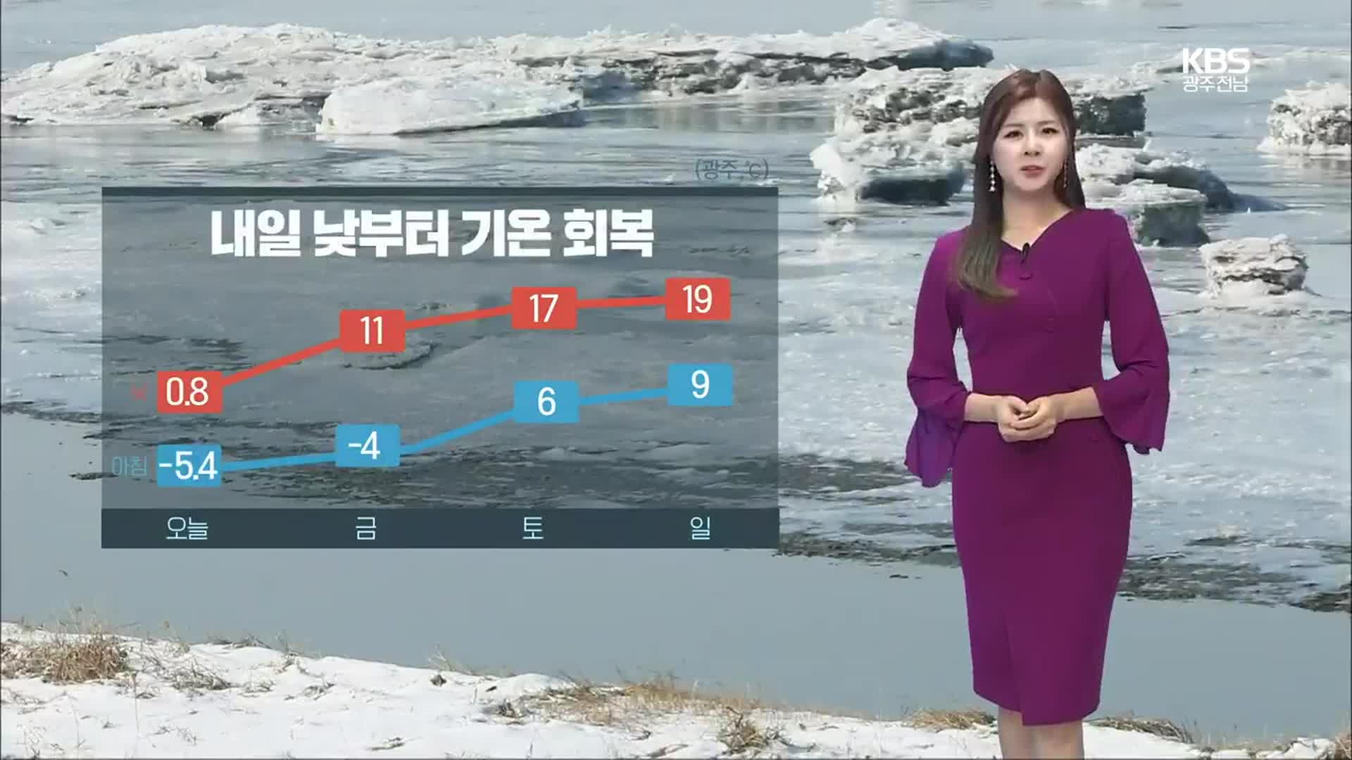 [날씨] 광주·전남 내일부터 포근…주말 내내 초봄 날씨