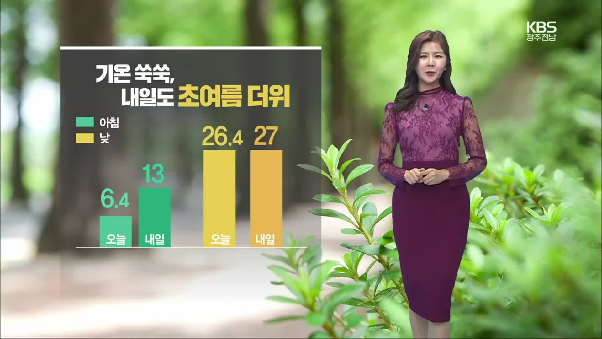 [날씨] 광주·전남 초여름 더위 계속…내일 한낮 27도