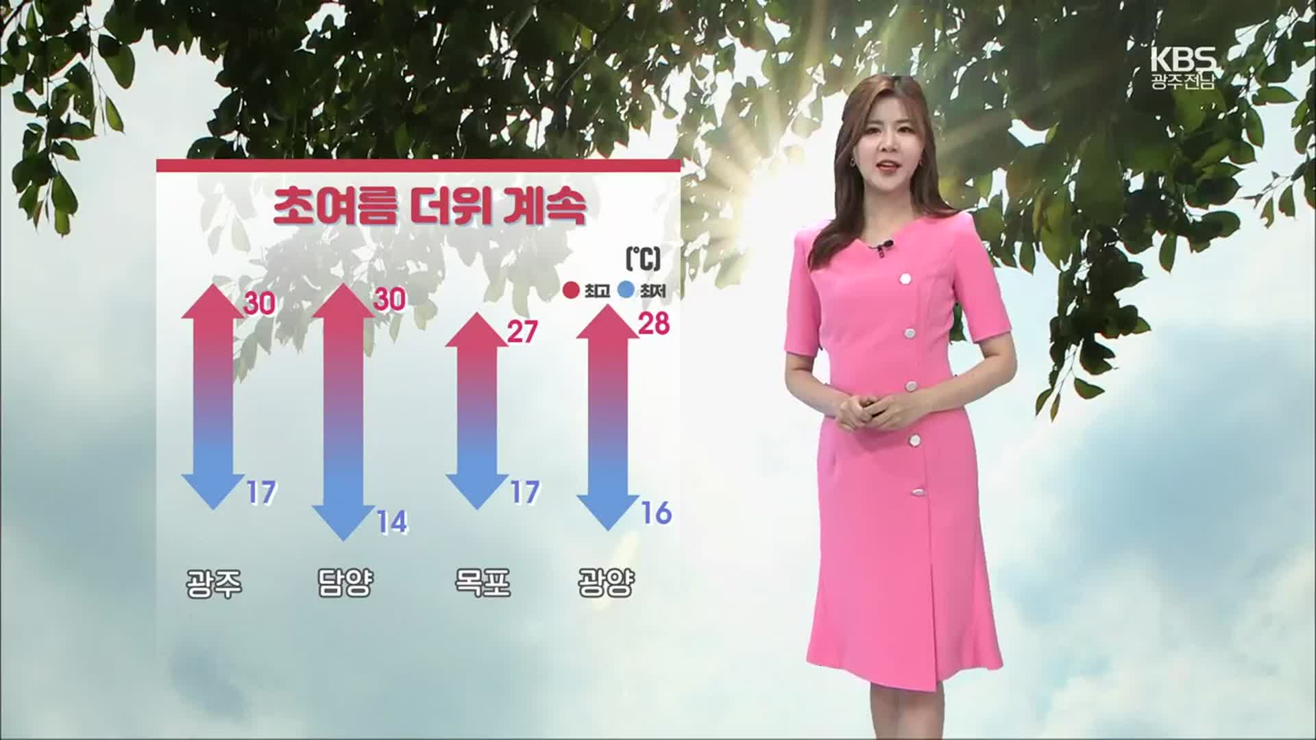 [날씨] 광주·전남 내일 초여름 더위…내륙 28도↑