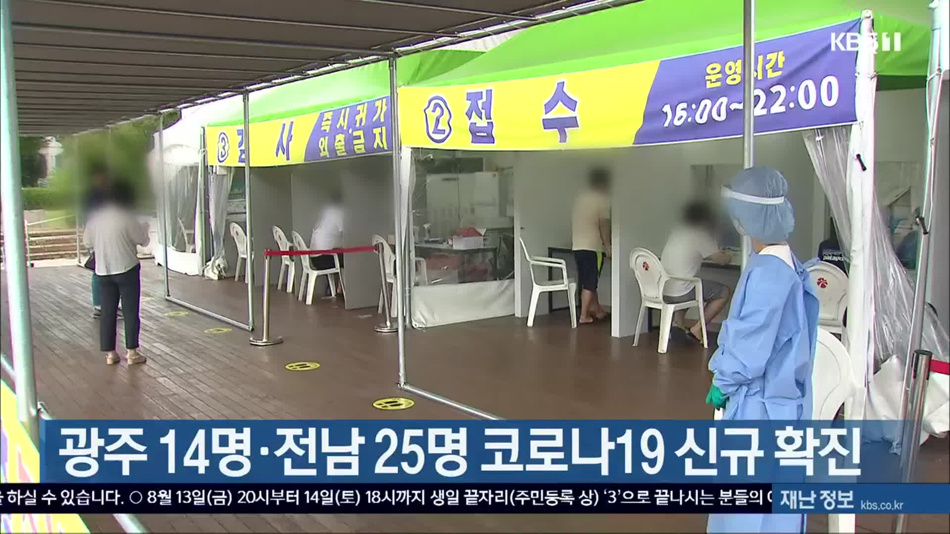 광주 14명·전남 25명 코로나19 신규 확진