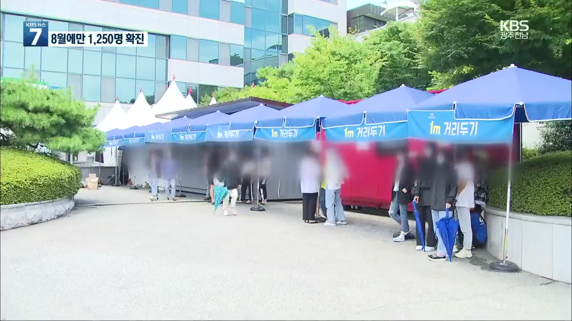광주·전남 8월 1,250명 확진…광주 제2생활치료센터 가동
