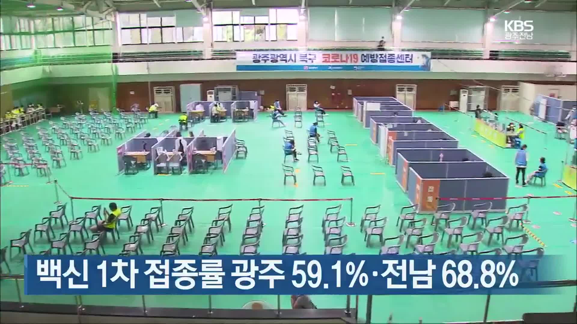 백신 1차 접종률 광주 59.1%·전남 68.8%